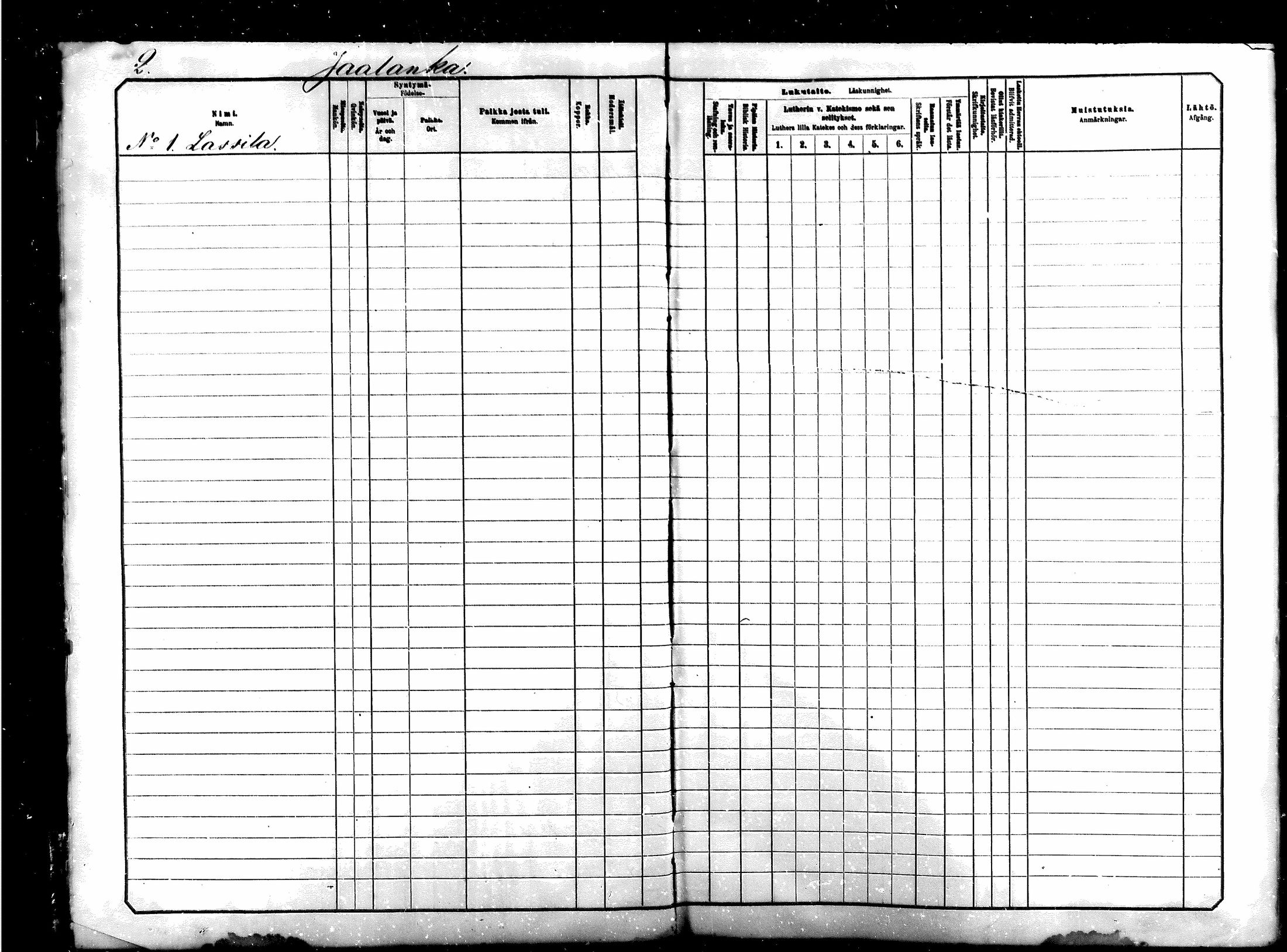 [ ../kirjat/Kirkonkirjat/saraisniemi/lastenkirja_1881-1891_mko263-281/kuvat/2.jpg ]