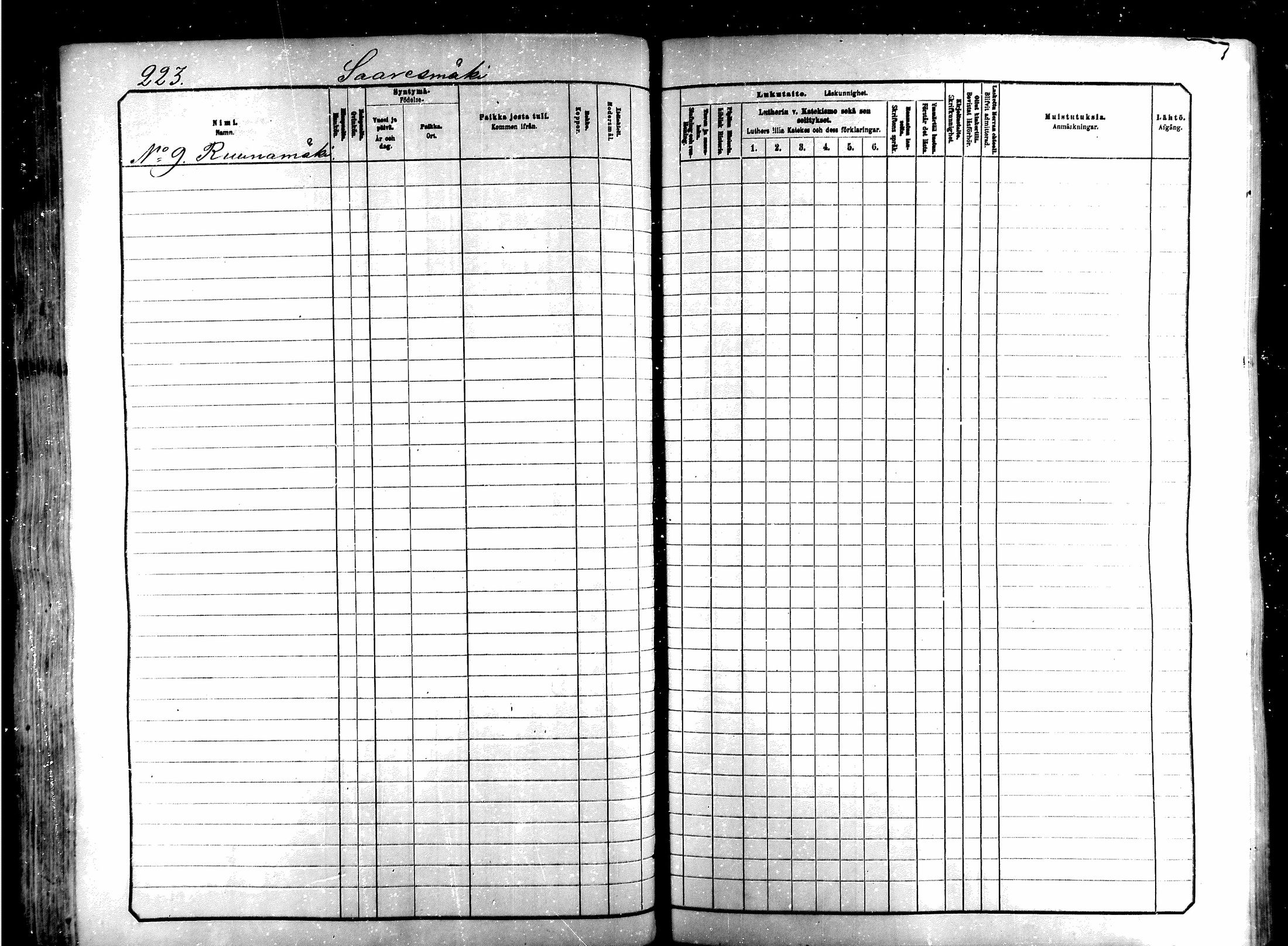 [ ../kirjat/Kirkonkirjat/saraisniemi/lastenkirja_1881-1891_mko263-281/kuvat/207.jpg ]