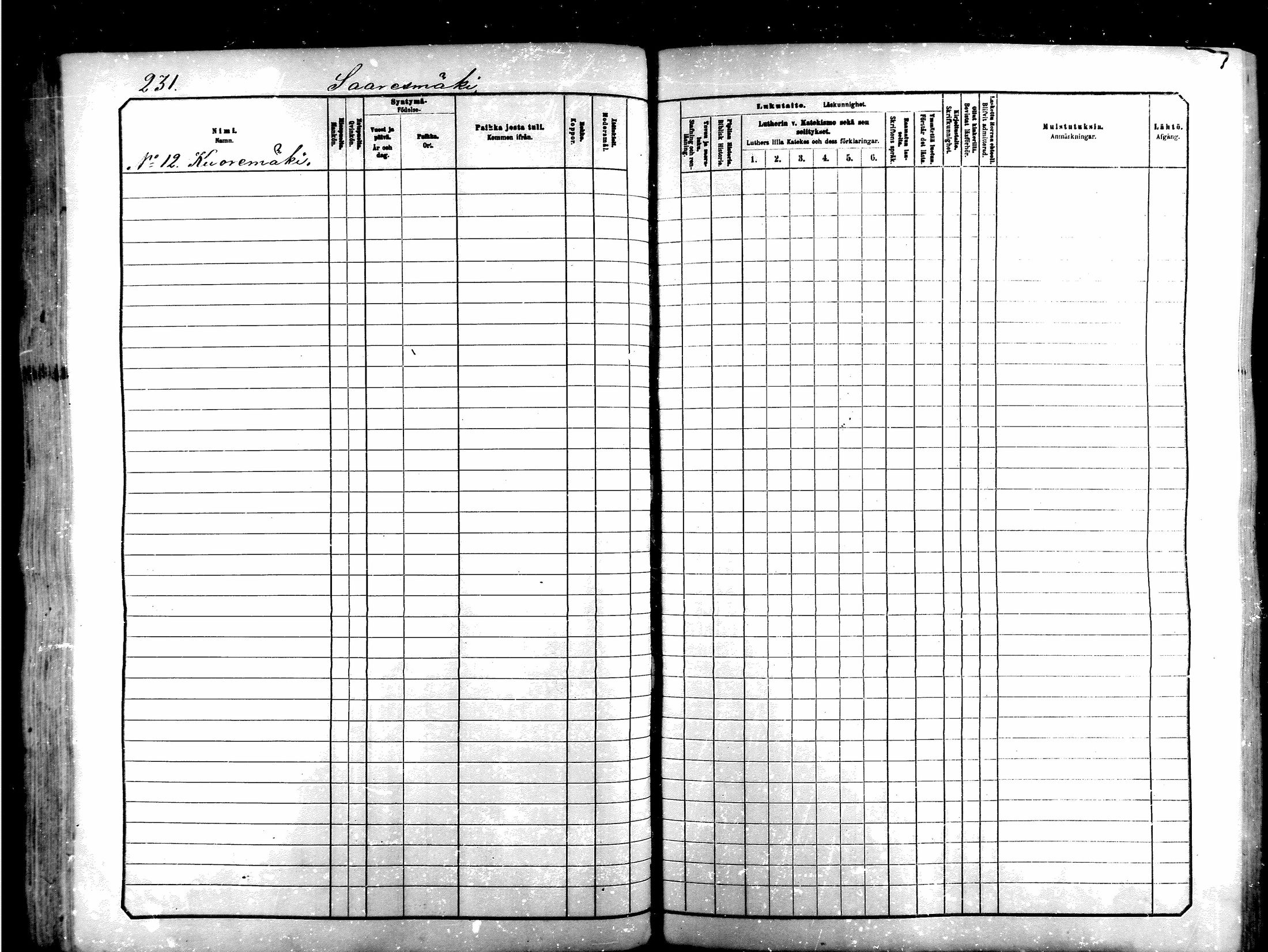 [ ../kirjat/Kirkonkirjat/saraisniemi/lastenkirja_1881-1891_mko263-281/kuvat/215.jpg ]
