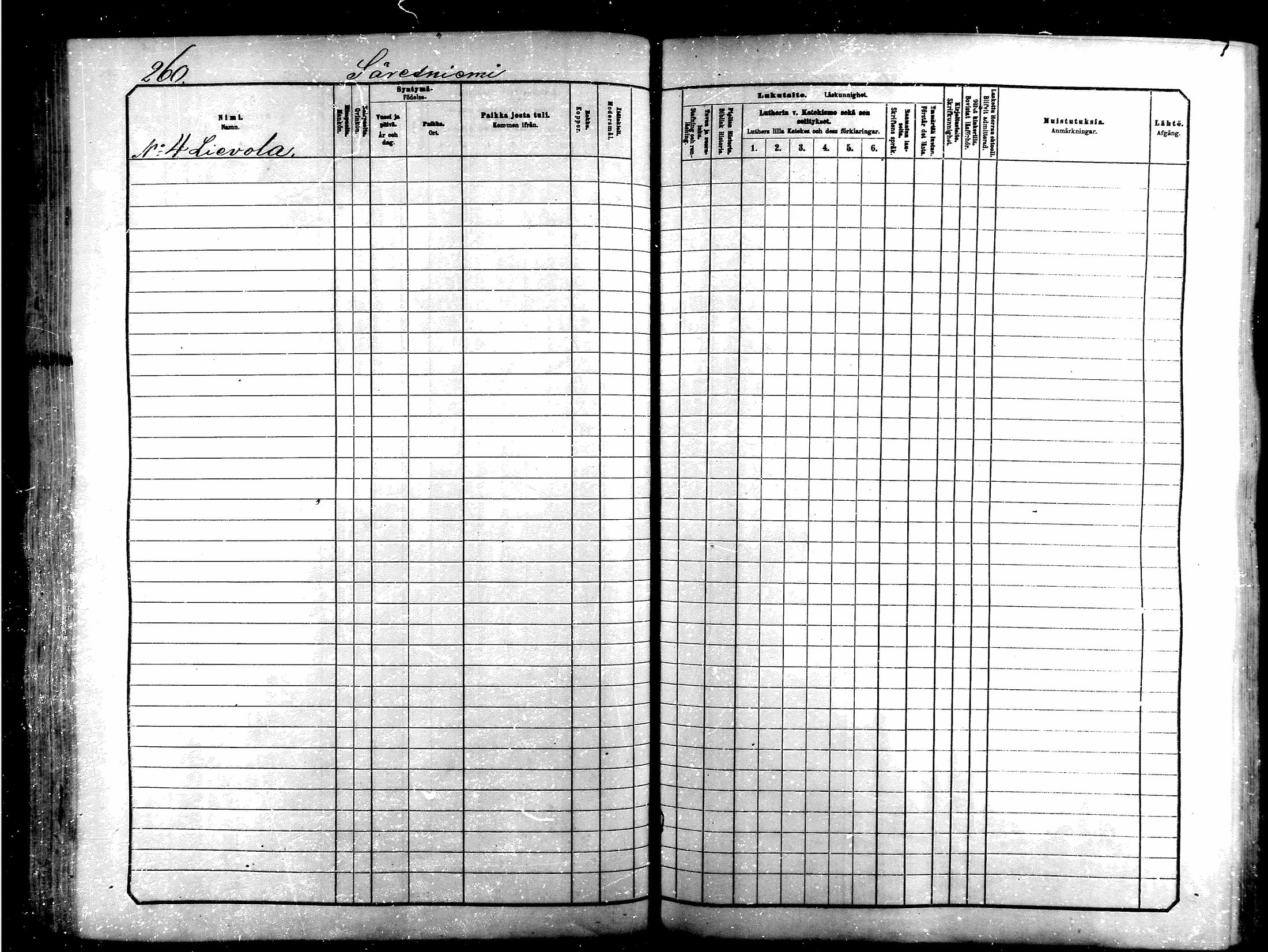[ ../kirjat/Kirkonkirjat/saraisniemi/lastenkirja_1881-1891_mko263-281/kuvat/244.jpg ]
