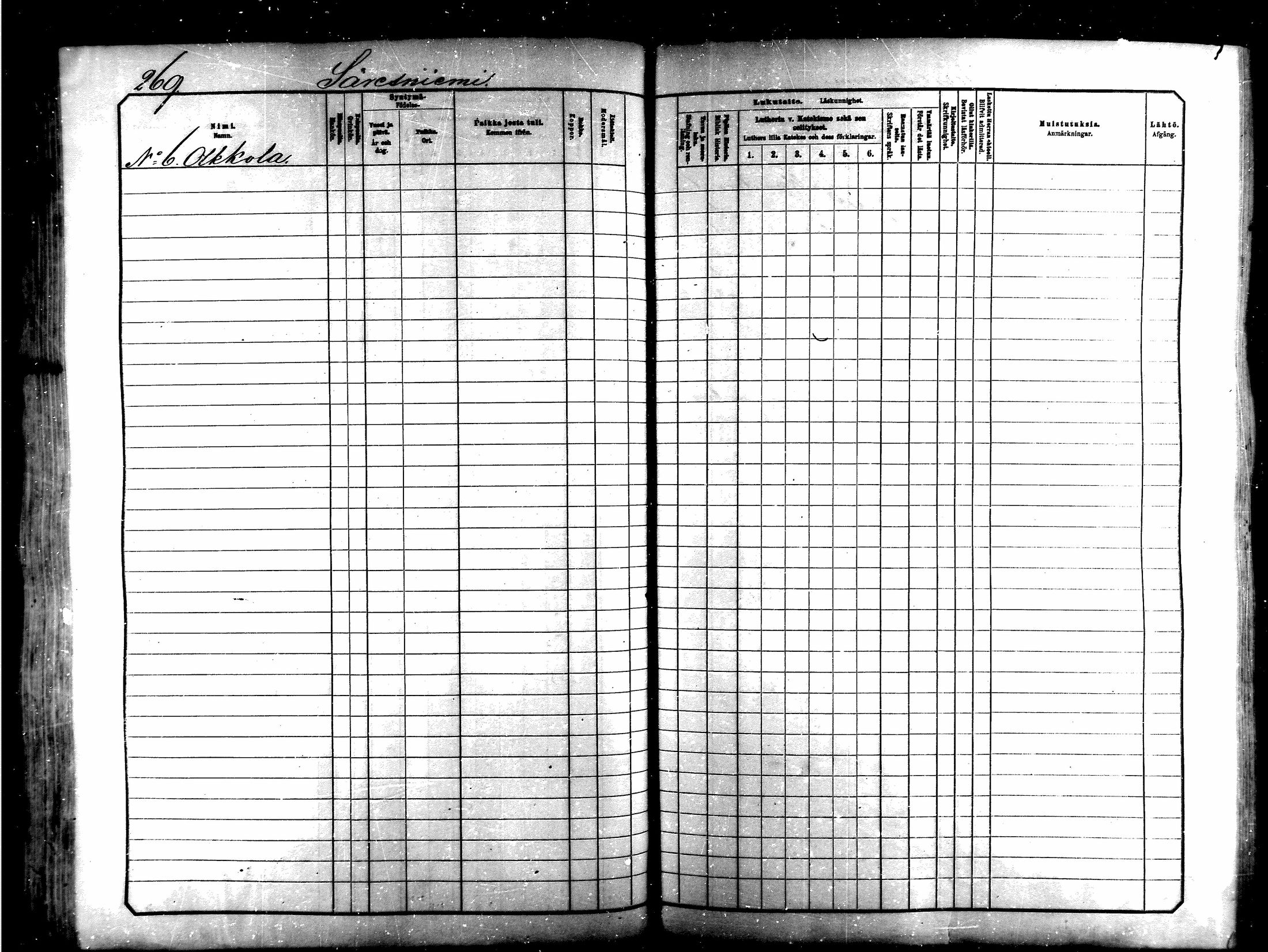 [ ../kirjat/Kirkonkirjat/saraisniemi/lastenkirja_1881-1891_mko263-281/kuvat/253.jpg ]