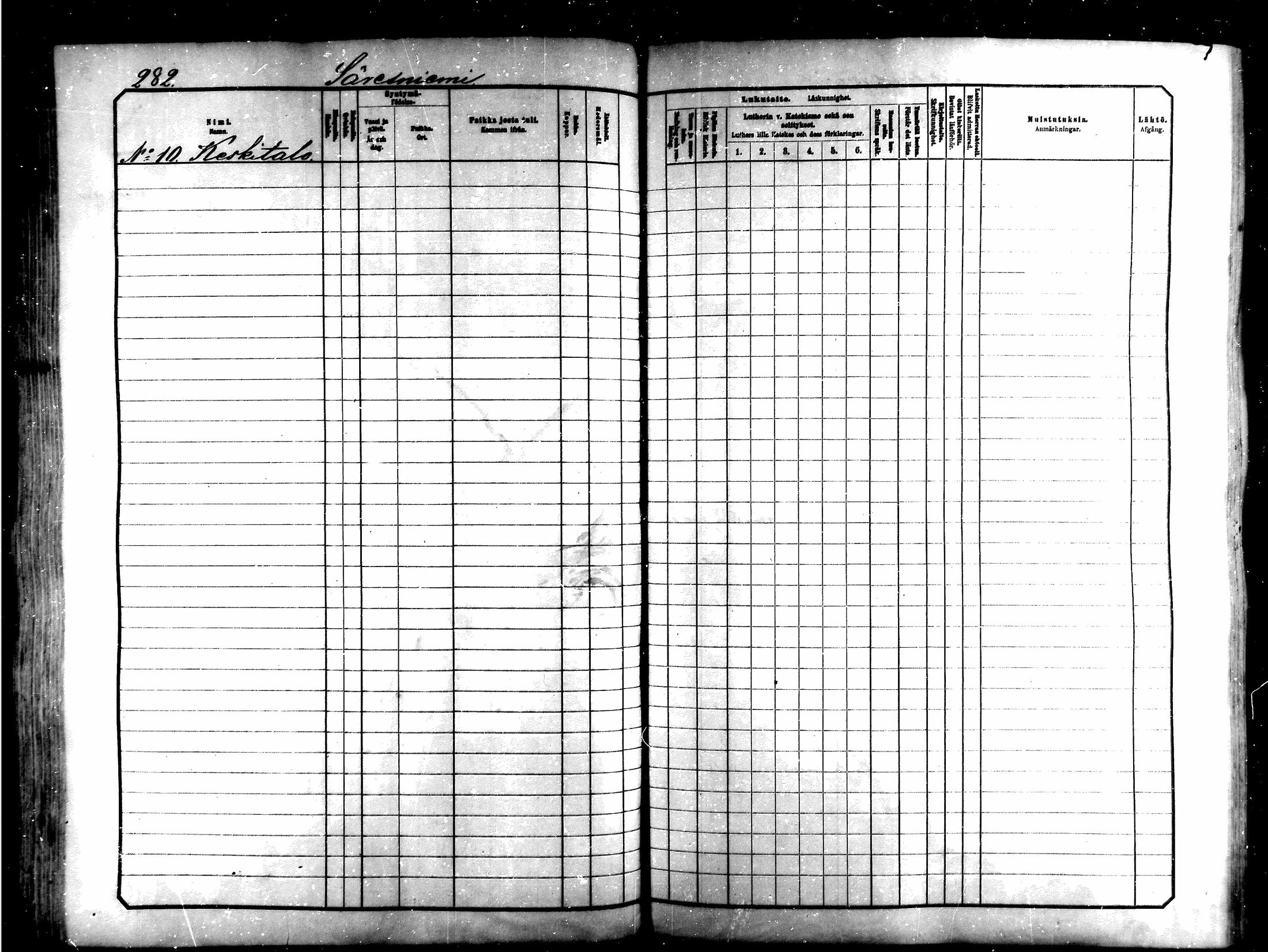 [ ../kirjat/Kirkonkirjat/saraisniemi/lastenkirja_1881-1891_mko263-281/kuvat/266.jpg ]