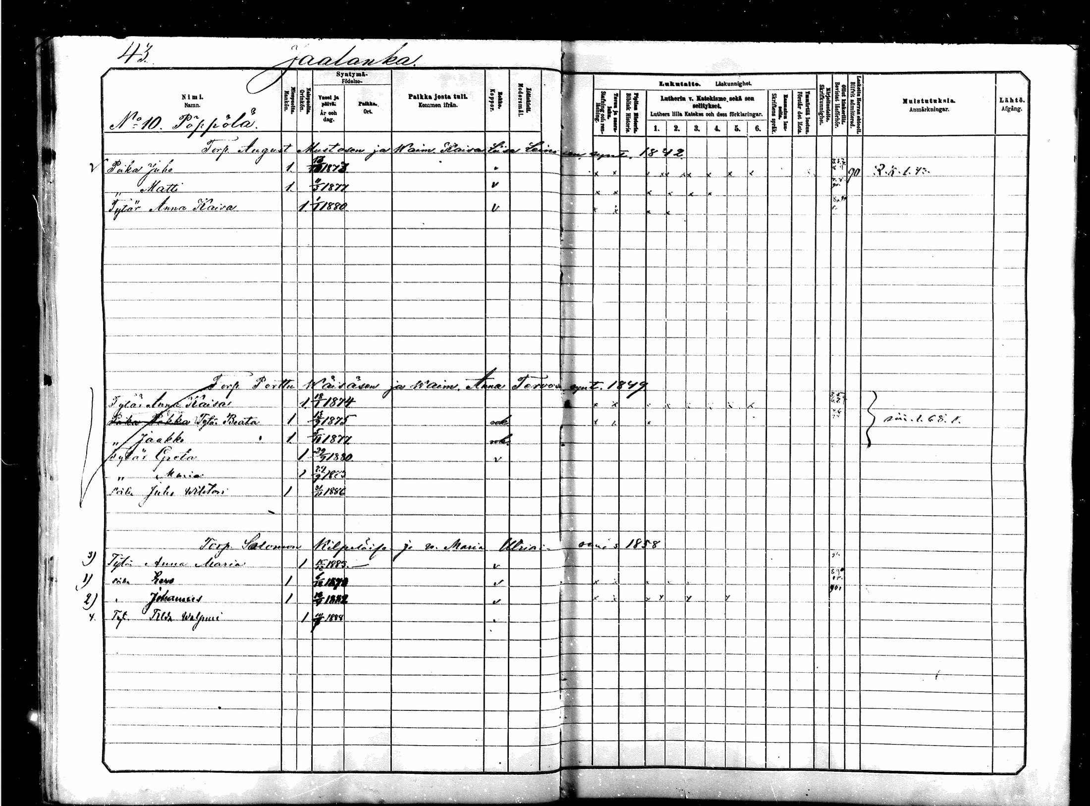[ ../kirjat/Kirkonkirjat/saraisniemi/lastenkirja_1881-1891_mko263-281/kuvat/42.jpg ]