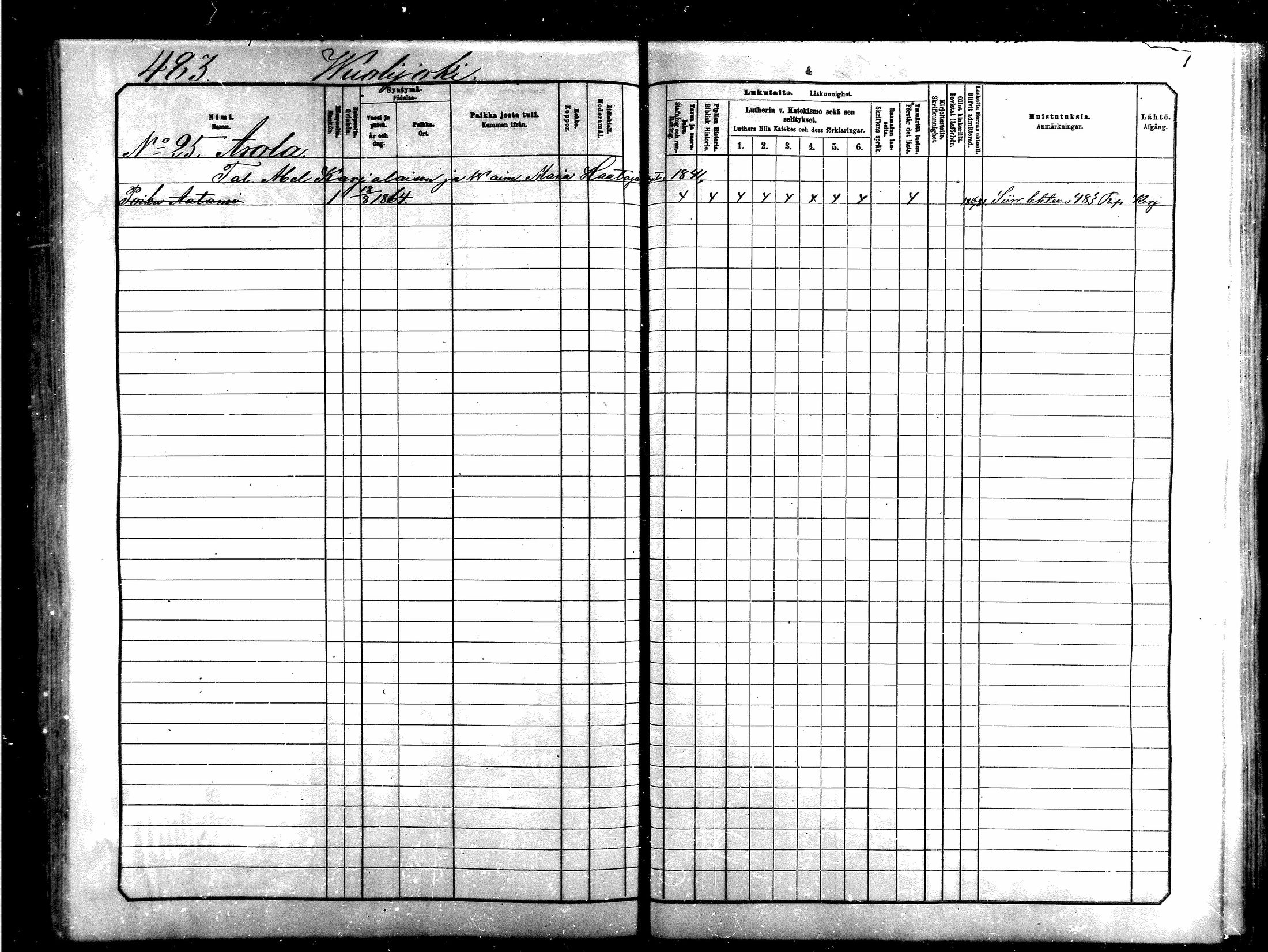 [ ../kirjat/Kirkonkirjat/saraisniemi/lastenkirja_1881-1891_mko263-281/kuvat/457.jpg ]