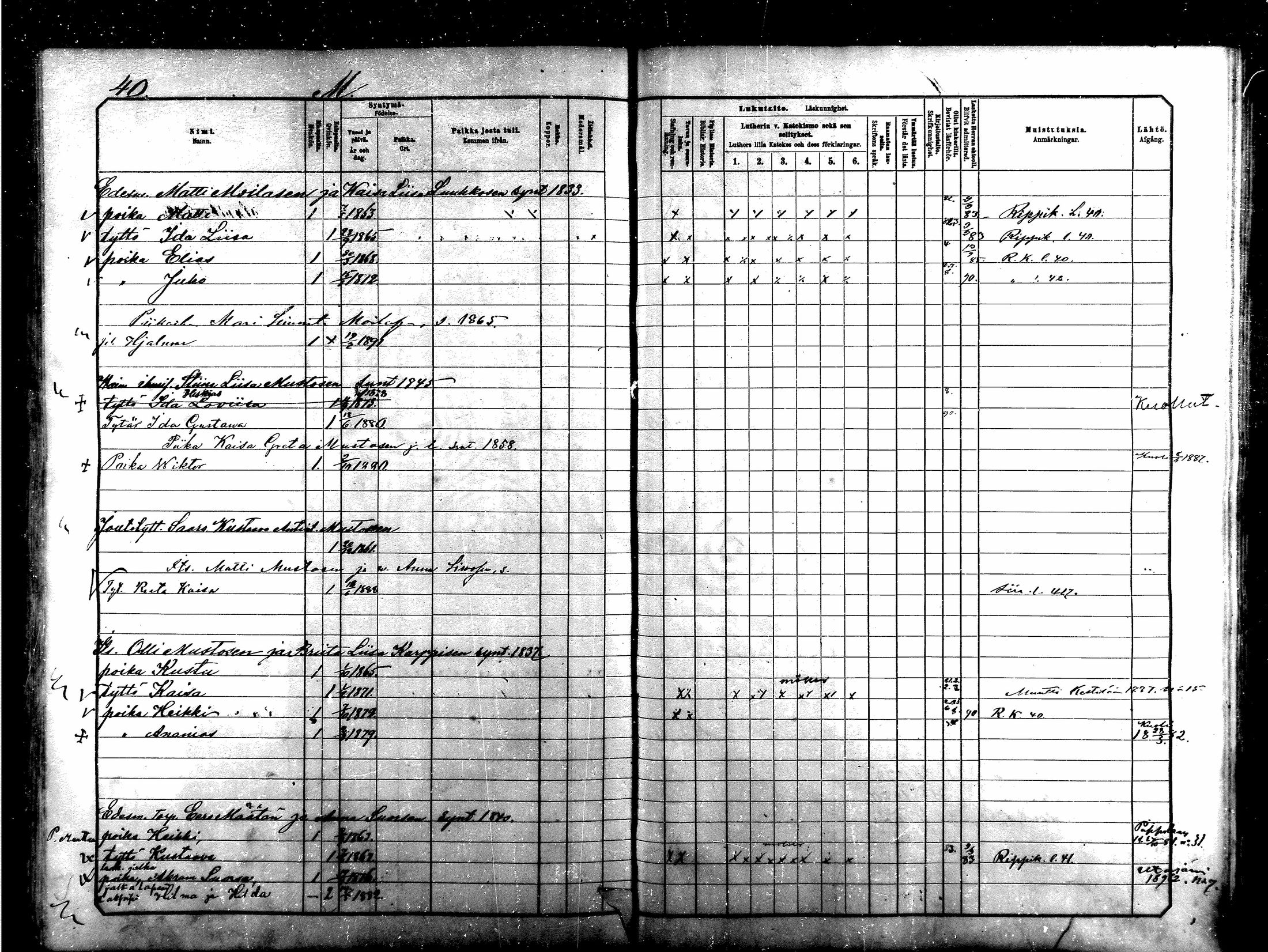[ ../kirjat/Kirkonkirjat/saraisniemi/lastenkirja_1881-1891_mko263-281/kuvat/502.jpg ]