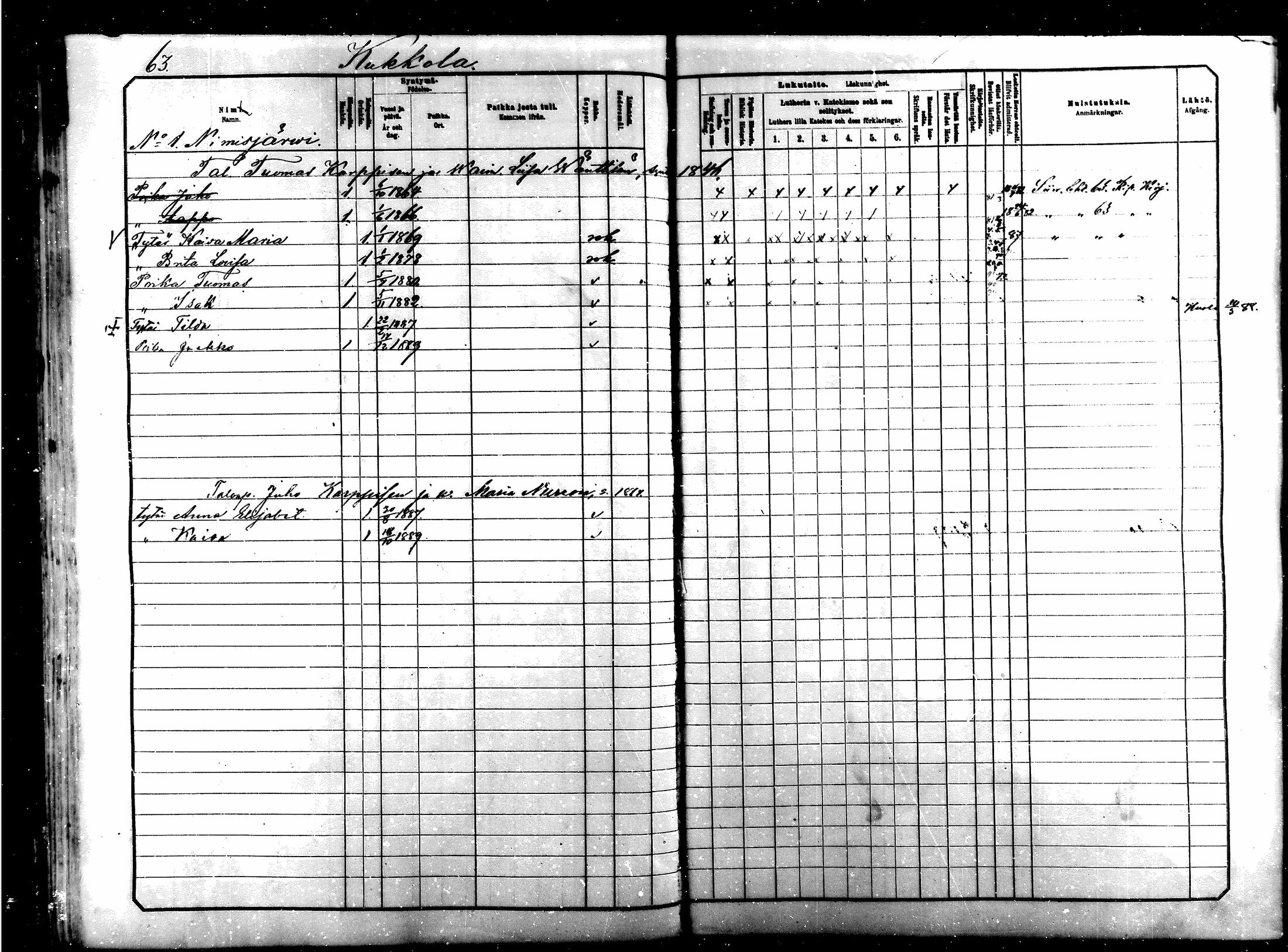 [ ../kirjat/Kirkonkirjat/saraisniemi/lastenkirja_1881-1891_mko263-281/kuvat/61.jpg ]
