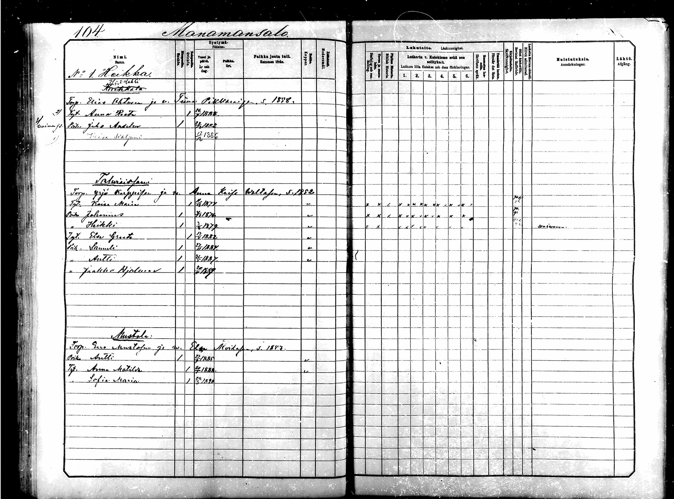 [ ../kirjat/Kirkonkirjat/saraisniemi/lastenkirja_1881-1891_mko263-281/kuvat/93.jpg ]