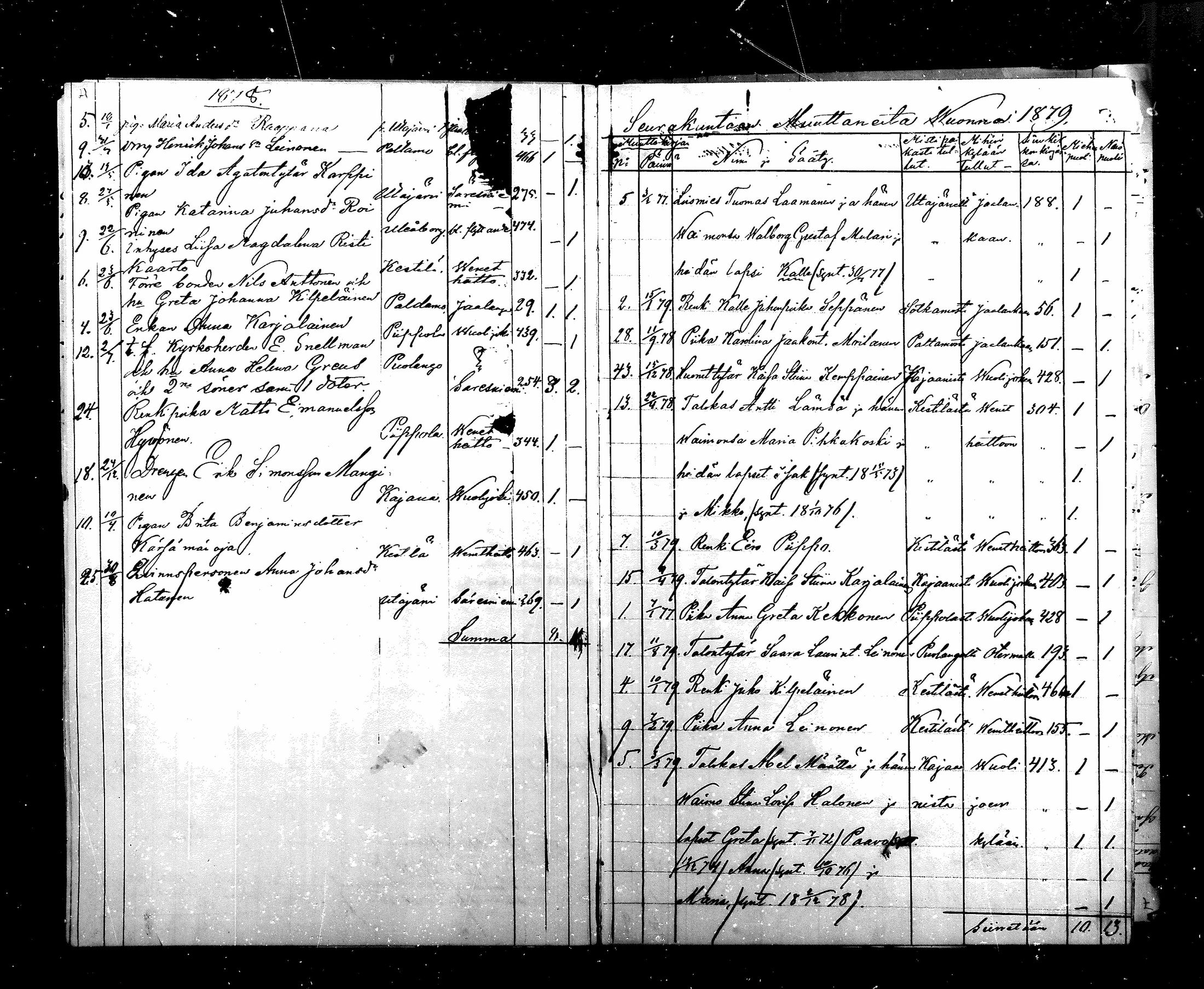 [ ../kirjat/Kirkonkirjat/saraisniemi/muuttaneet_1869-1884_mko328/kuvat/4.jpg ]