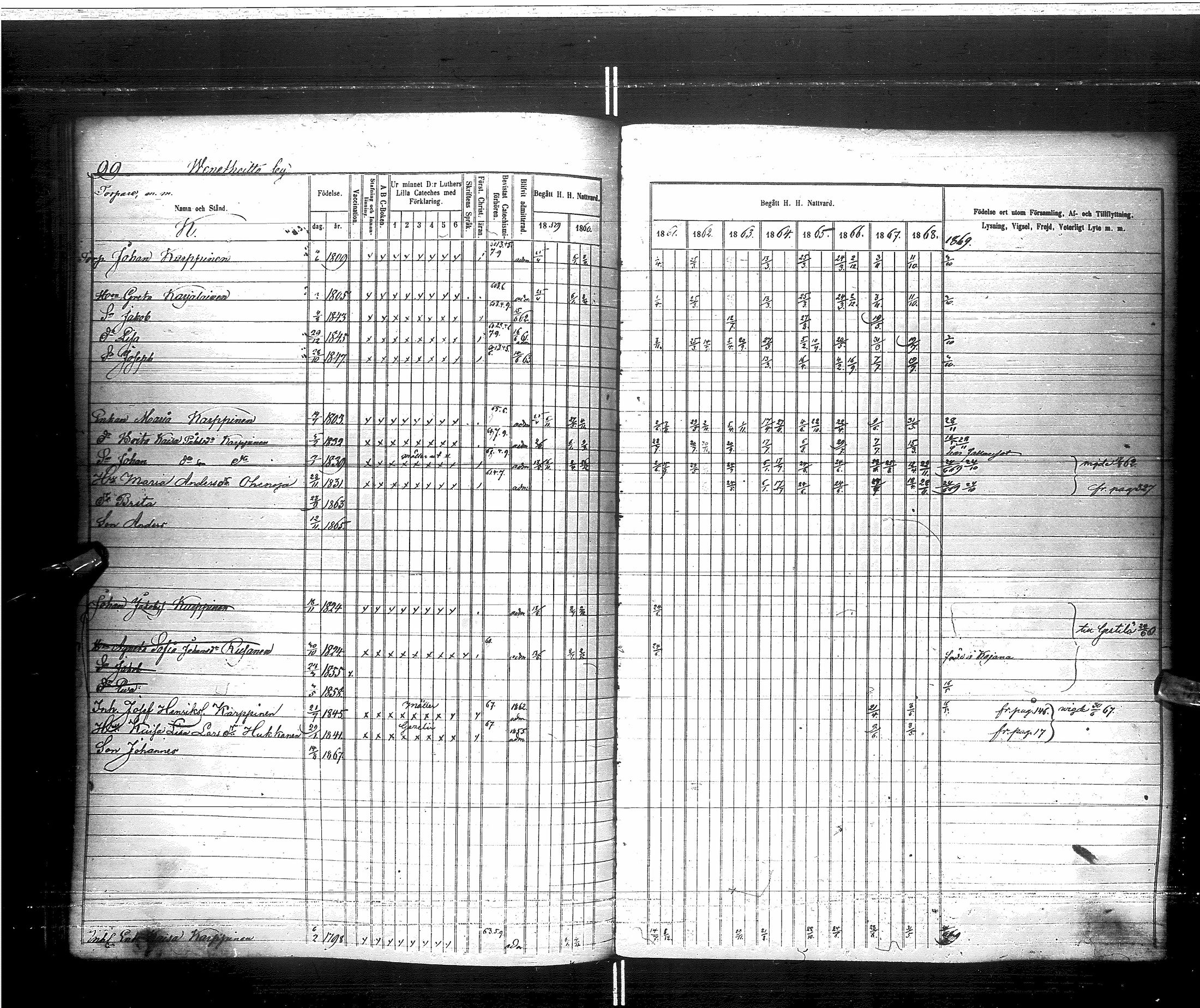 [ ../kirjat/Kirkonkirjat/saraisniemi/rippikirja_1859-1869_ik108/kuvat/102.jpg ]