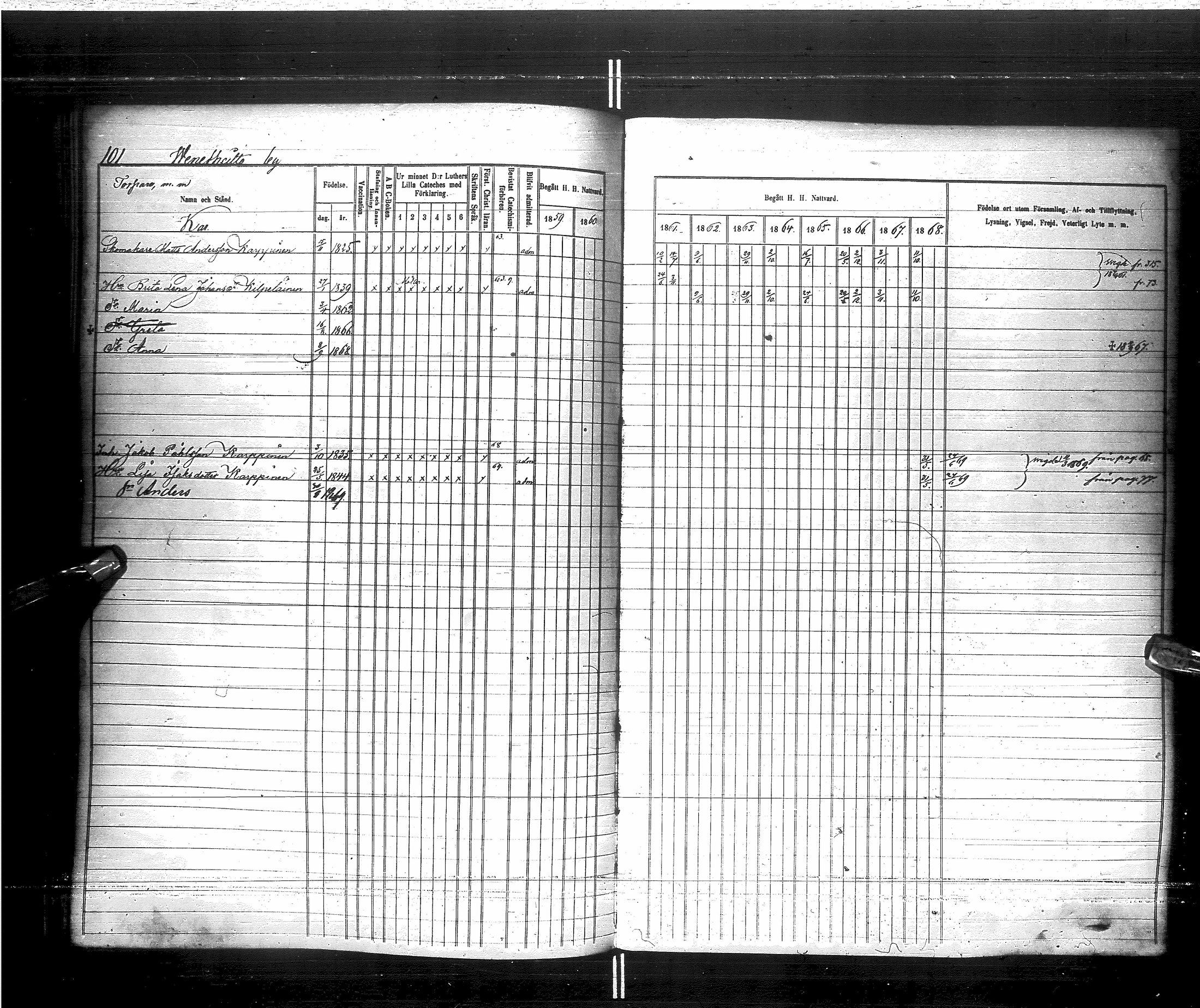 [ ../kirjat/Kirkonkirjat/saraisniemi/rippikirja_1859-1869_ik108/kuvat/104.jpg ]