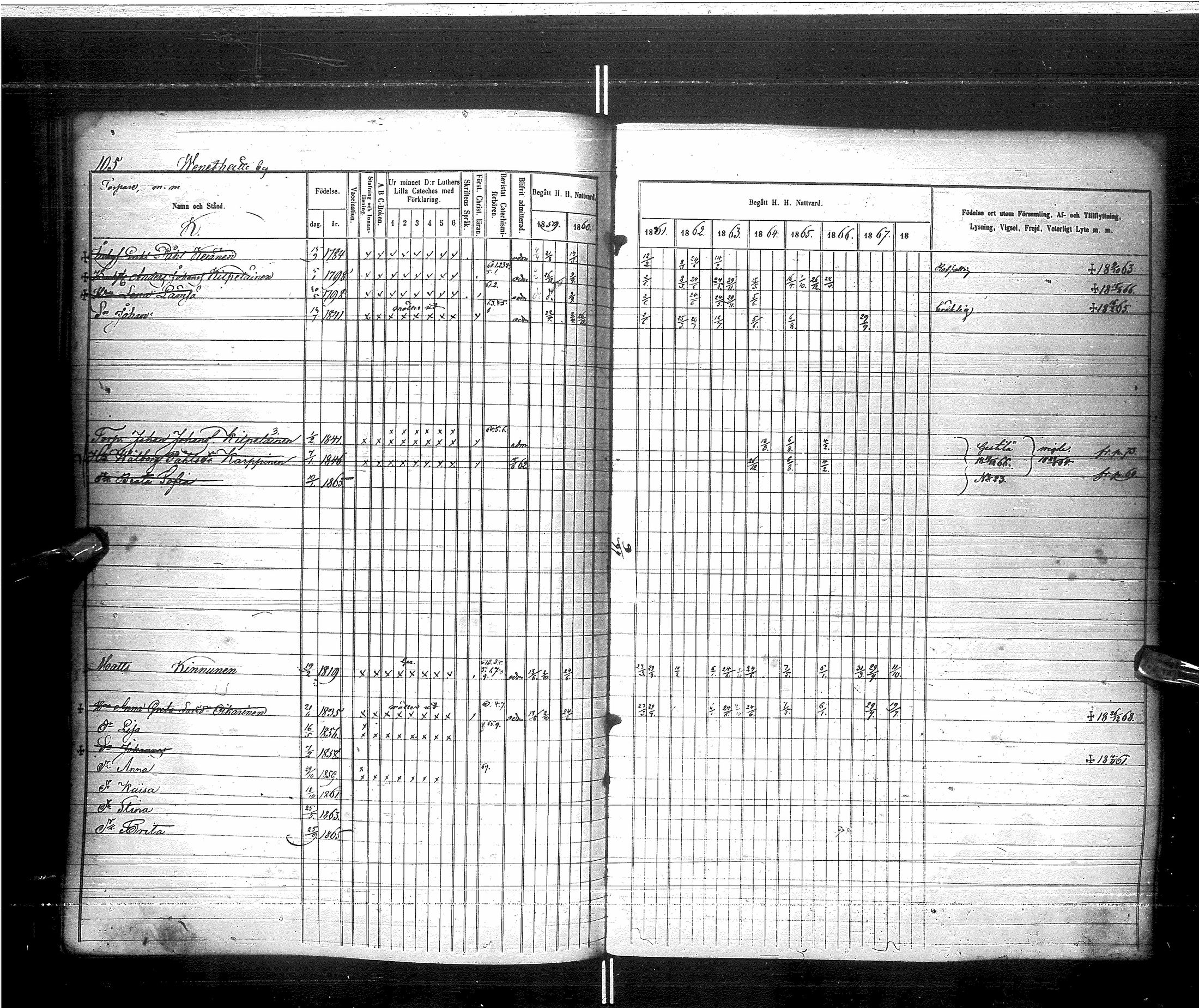 [ ../kirjat/Kirkonkirjat/saraisniemi/rippikirja_1859-1869_ik108/kuvat/108.jpg ]