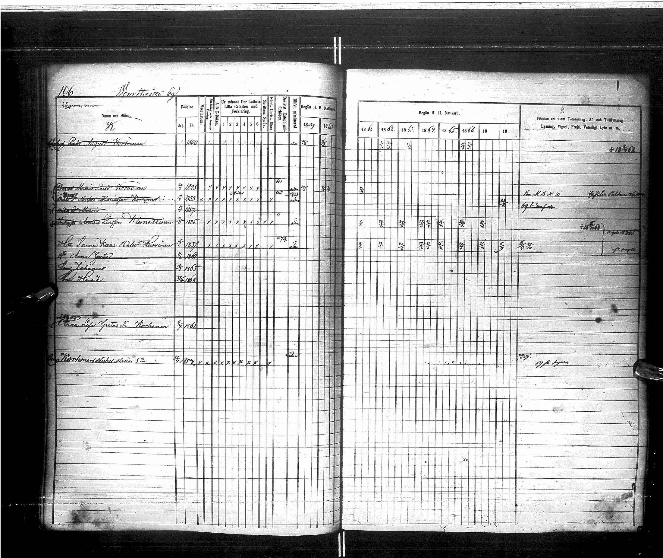 [ ../kirjat/Kirkonkirjat/saraisniemi/rippikirja_1859-1869_ik108/kuvat/109.jpg ]