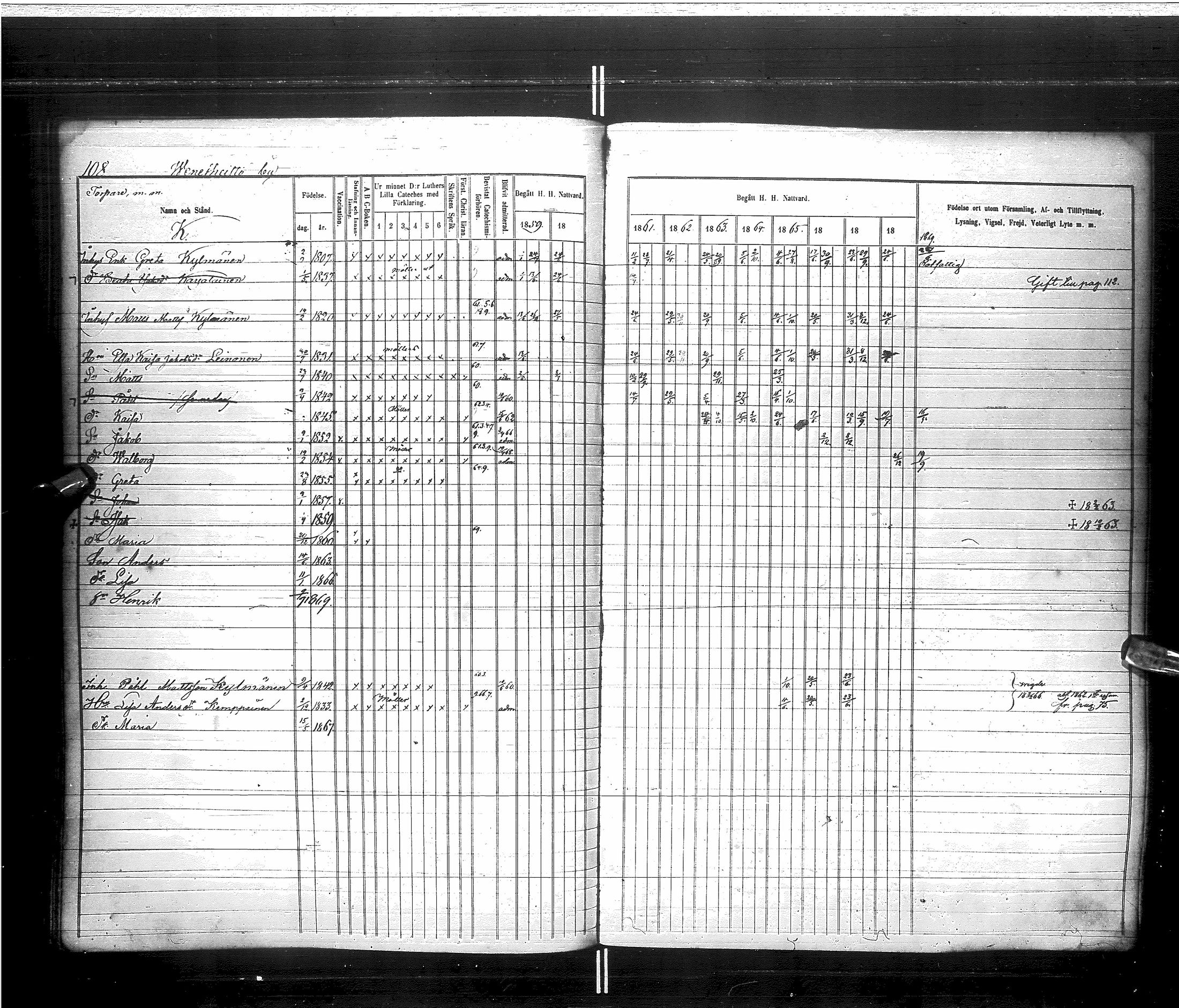 [ ../kirjat/Kirkonkirjat/saraisniemi/rippikirja_1859-1869_ik108/kuvat/111.jpg ]