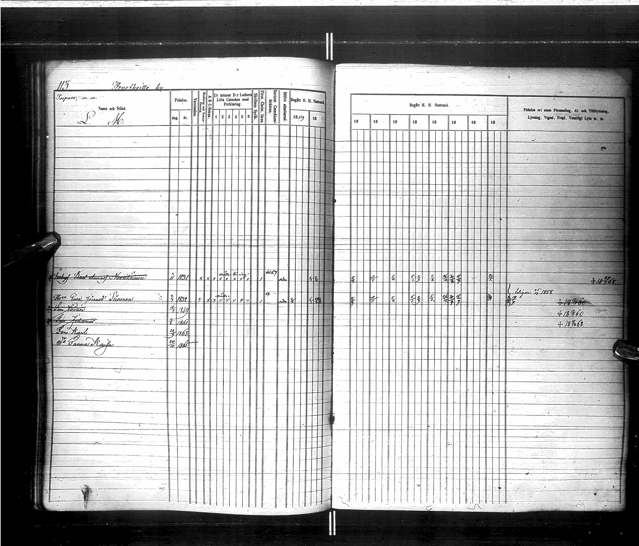 [ ../kirjat/Kirkonkirjat/saraisniemi/rippikirja_1859-1869_ik108/kuvat/116.jpg ]