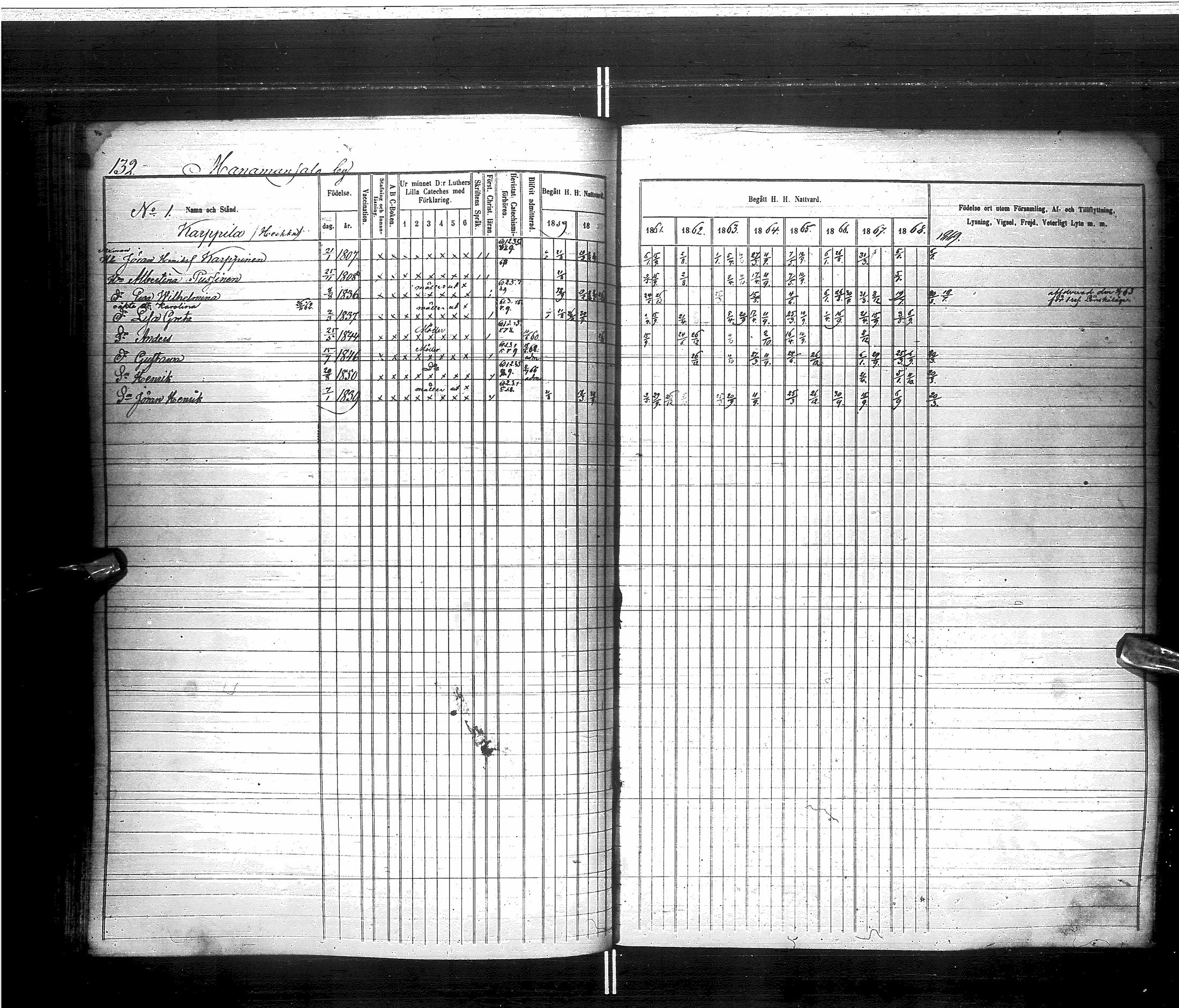 [ ../kirjat/Kirkonkirjat/saraisniemi/rippikirja_1859-1869_ik108/kuvat/135.jpg ]