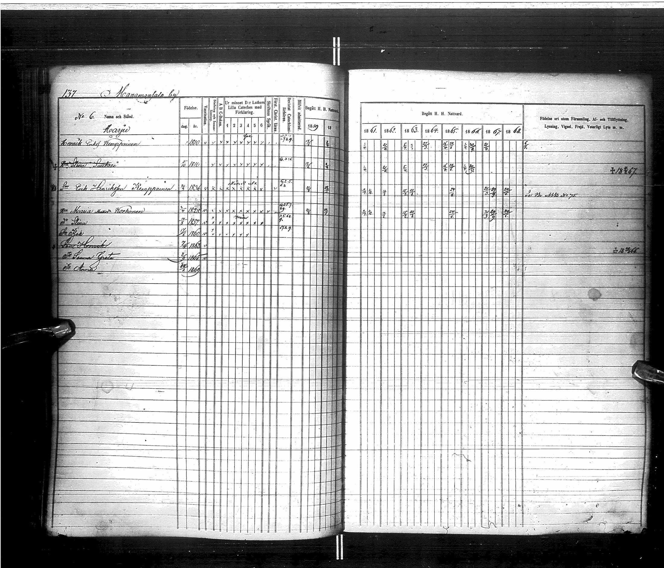 [ ../kirjat/Kirkonkirjat/saraisniemi/rippikirja_1859-1869_ik108/kuvat/140.jpg ]