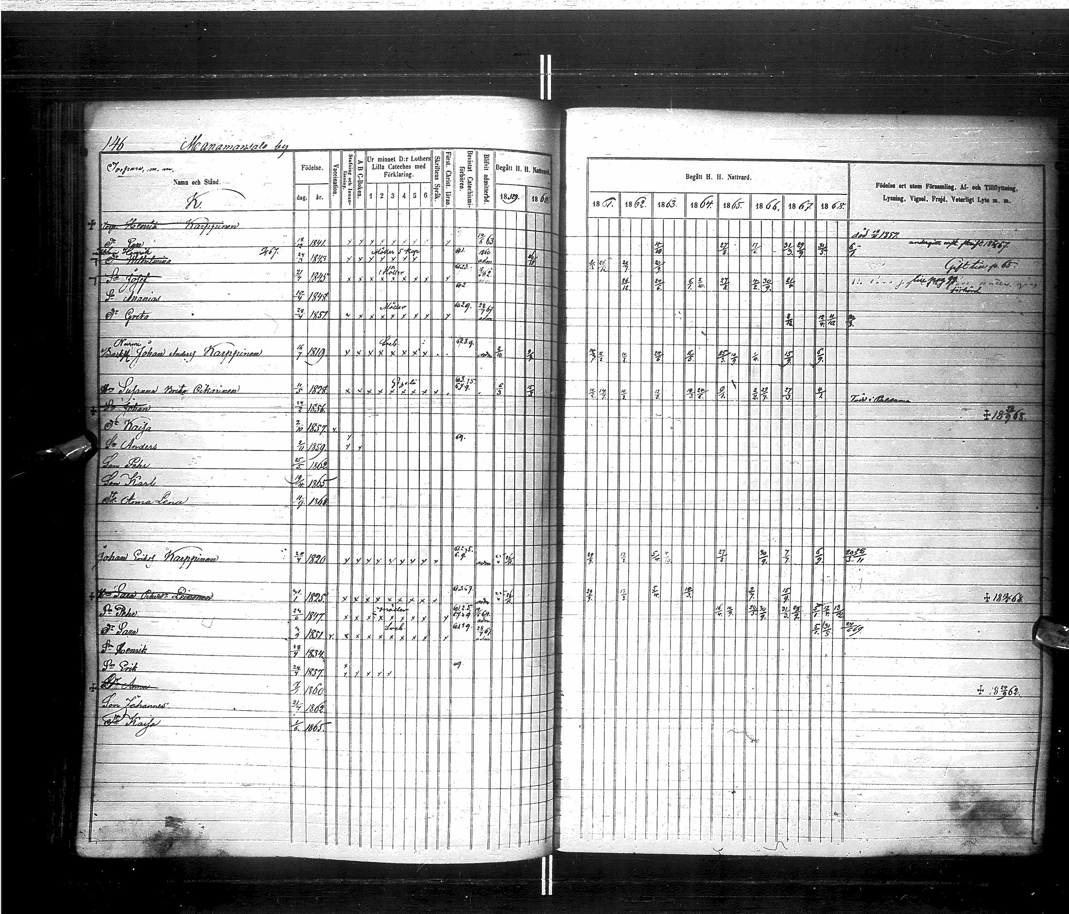 [ ../kirjat/Kirkonkirjat/saraisniemi/rippikirja_1859-1869_ik108/kuvat/149.jpg ]