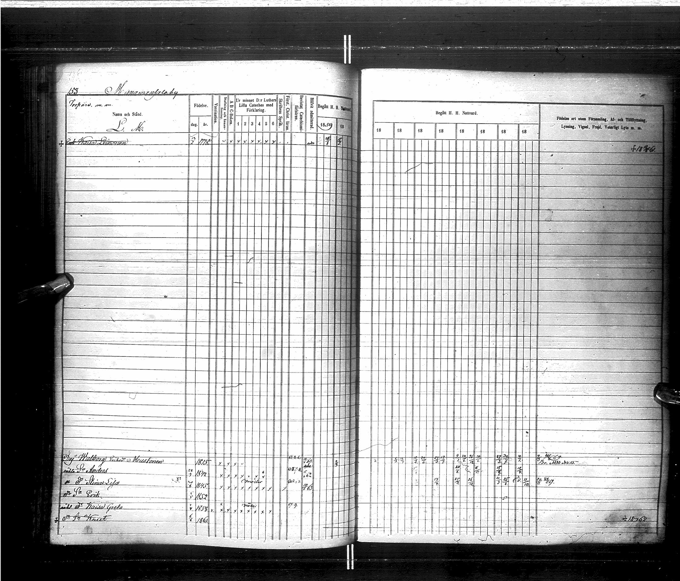[ ../kirjat/Kirkonkirjat/saraisniemi/rippikirja_1859-1869_ik108/kuvat/156.jpg ]