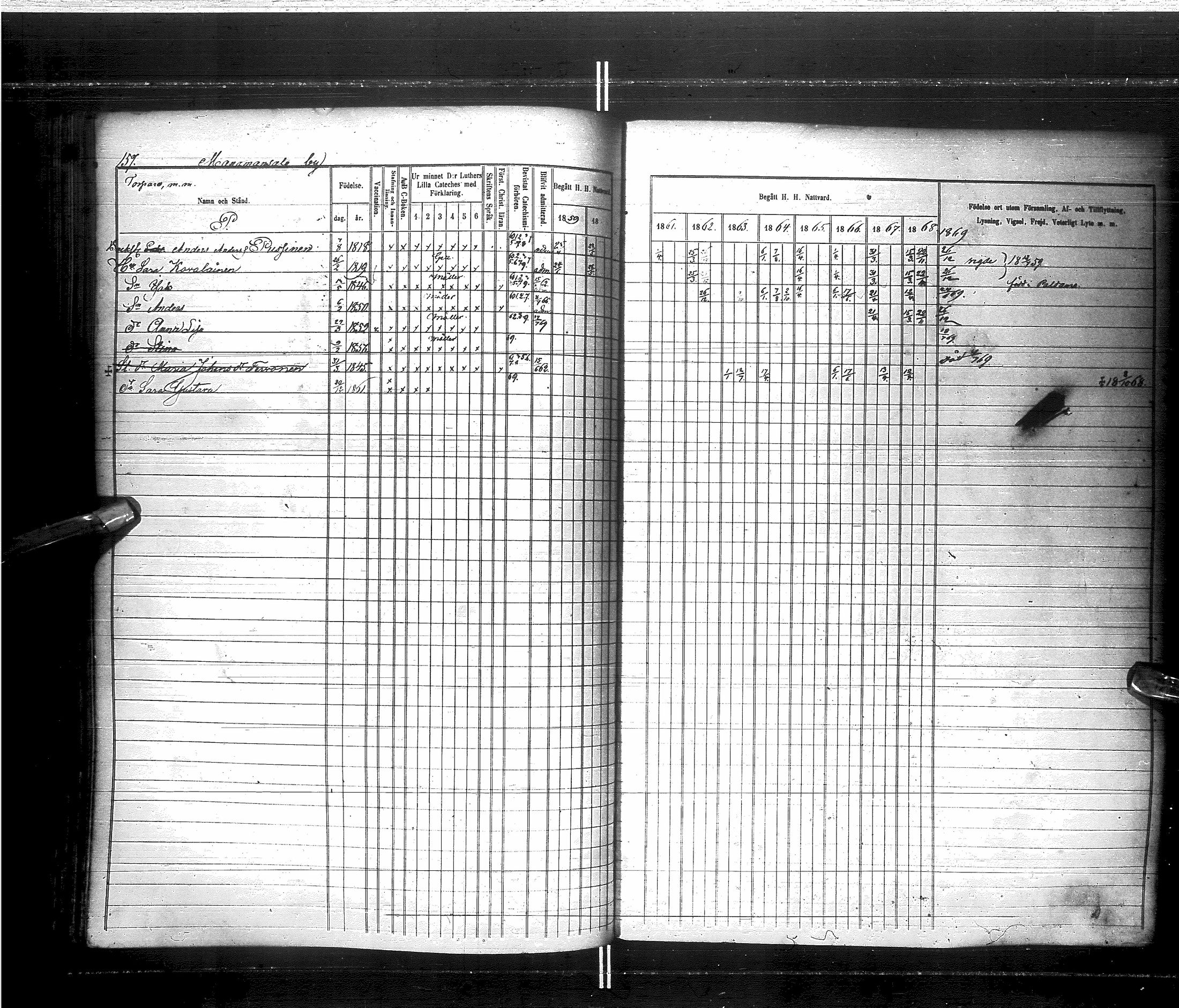 [ ../kirjat/Kirkonkirjat/saraisniemi/rippikirja_1859-1869_ik108/kuvat/160.jpg ]