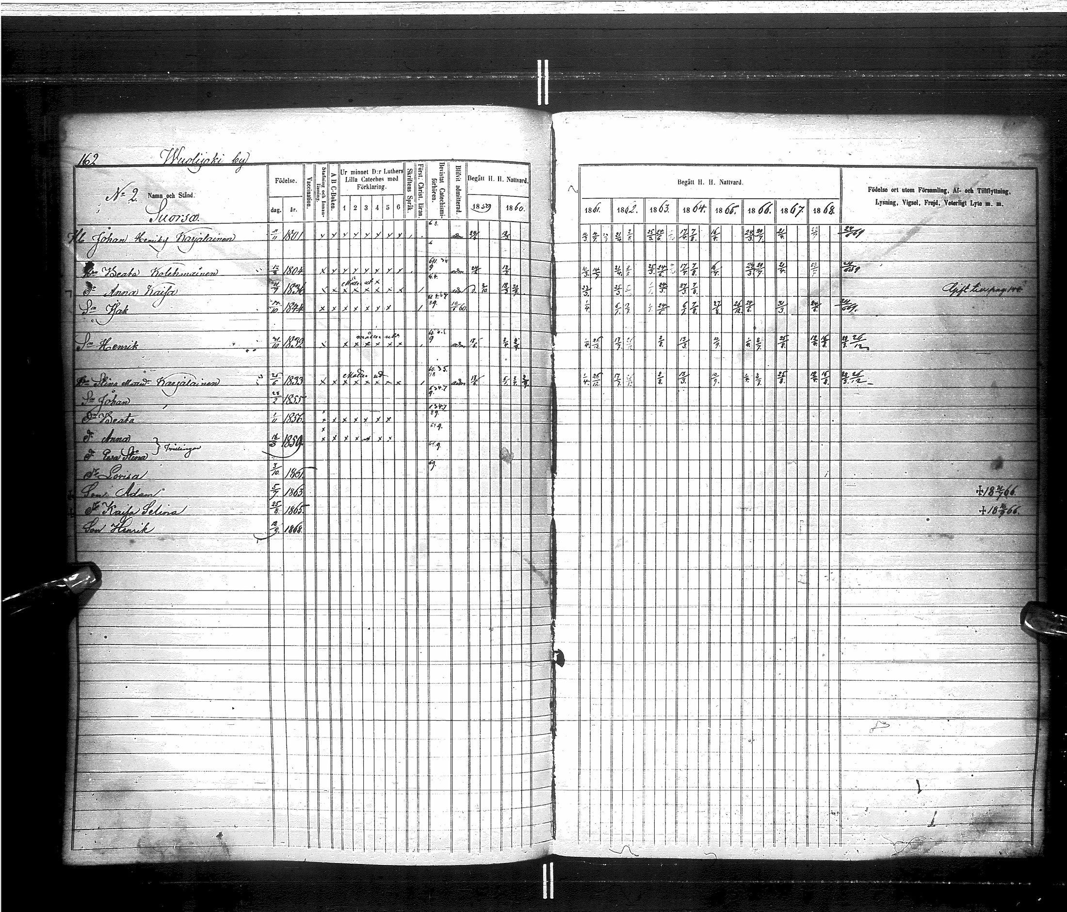 [ ../kirjat/Kirkonkirjat/saraisniemi/rippikirja_1859-1869_ik108/kuvat/165.jpg ]
