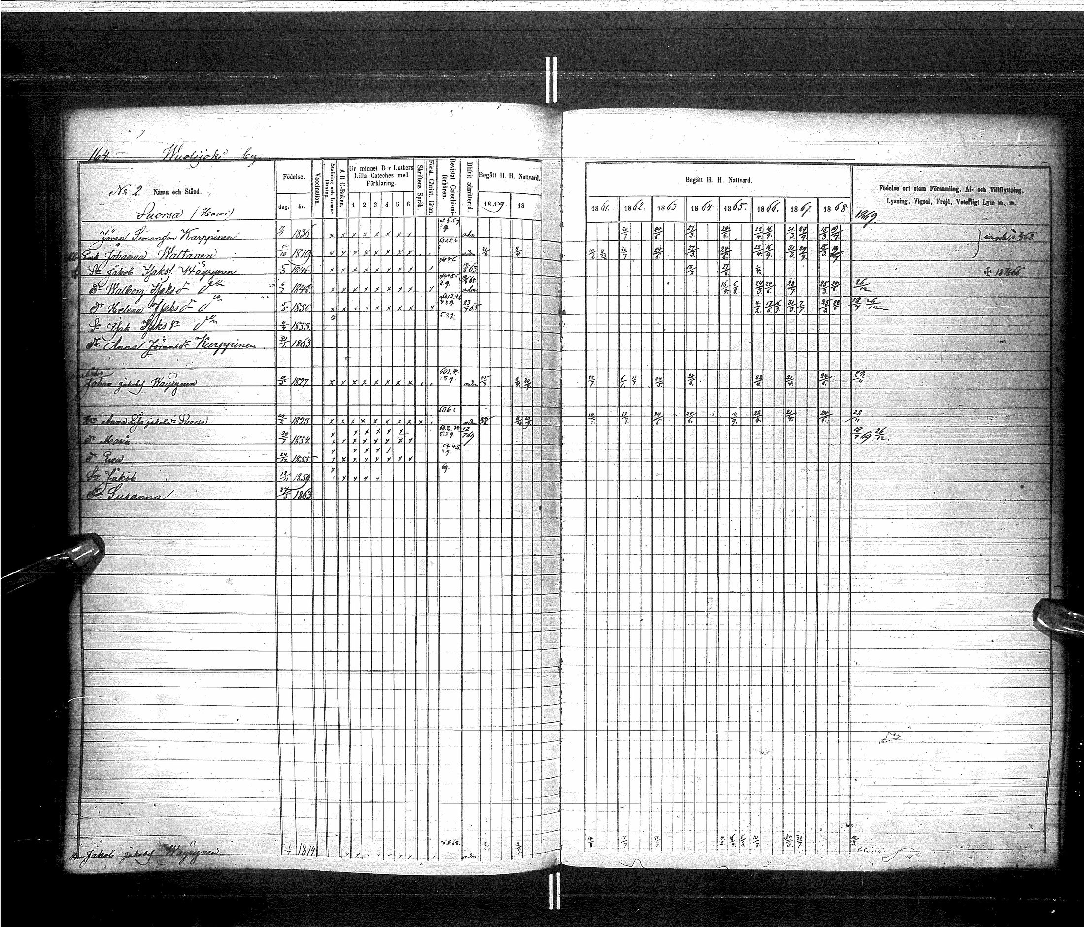 [ ../kirjat/Kirkonkirjat/saraisniemi/rippikirja_1859-1869_ik108/kuvat/167.jpg ]