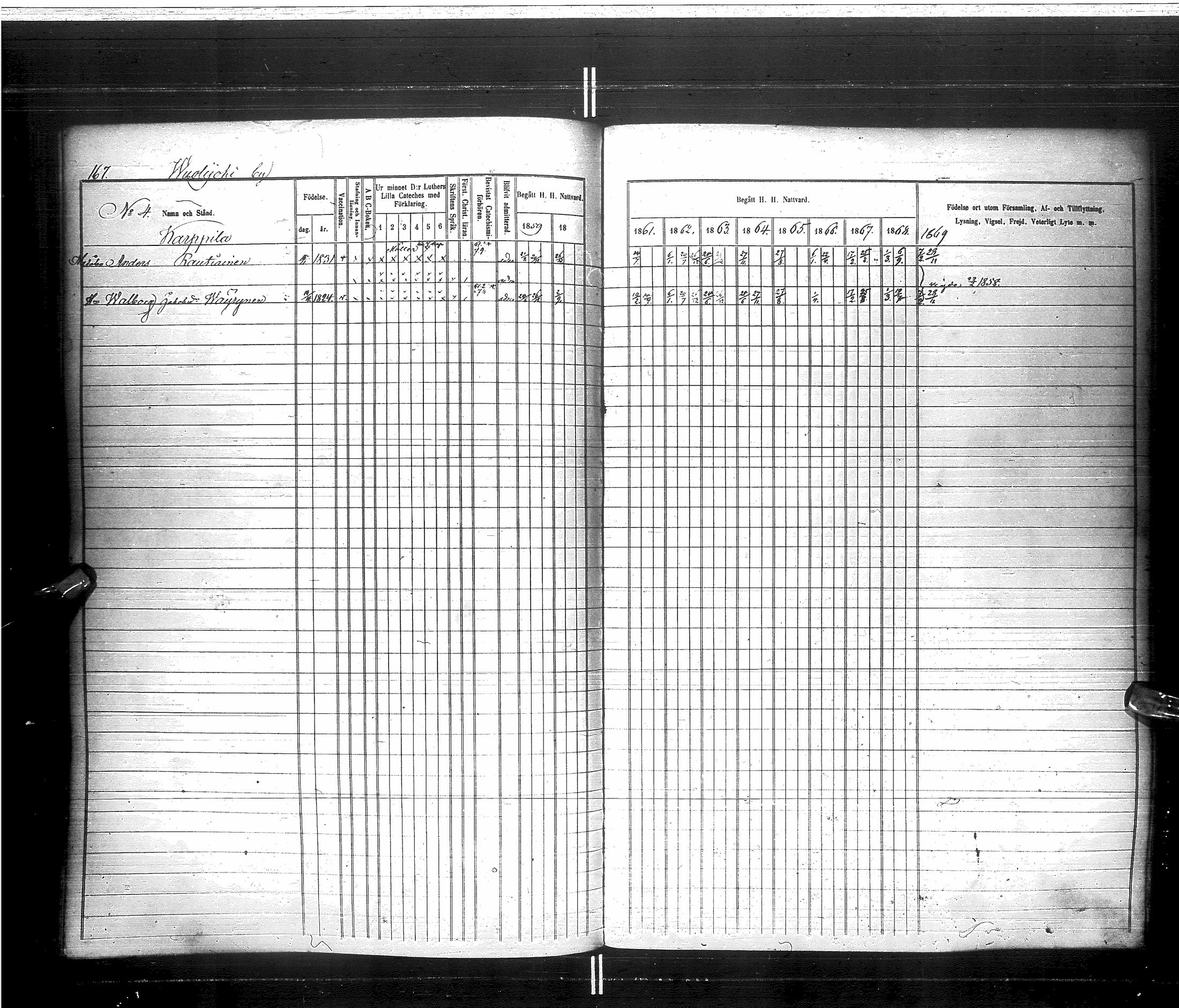 [ ../kirjat/Kirkonkirjat/saraisniemi/rippikirja_1859-1869_ik108/kuvat/170.jpg ]
