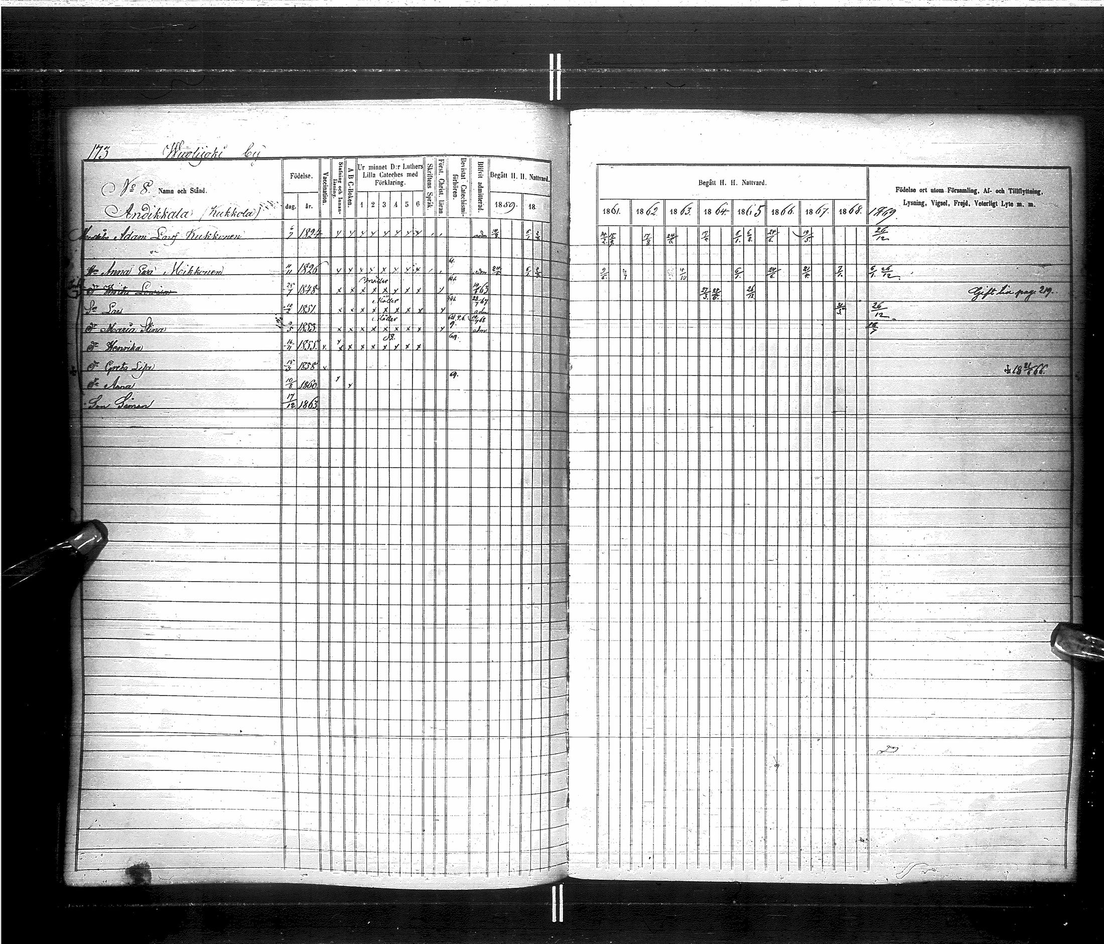 [ ../kirjat/Kirkonkirjat/saraisniemi/rippikirja_1859-1869_ik108/kuvat/176.jpg ]