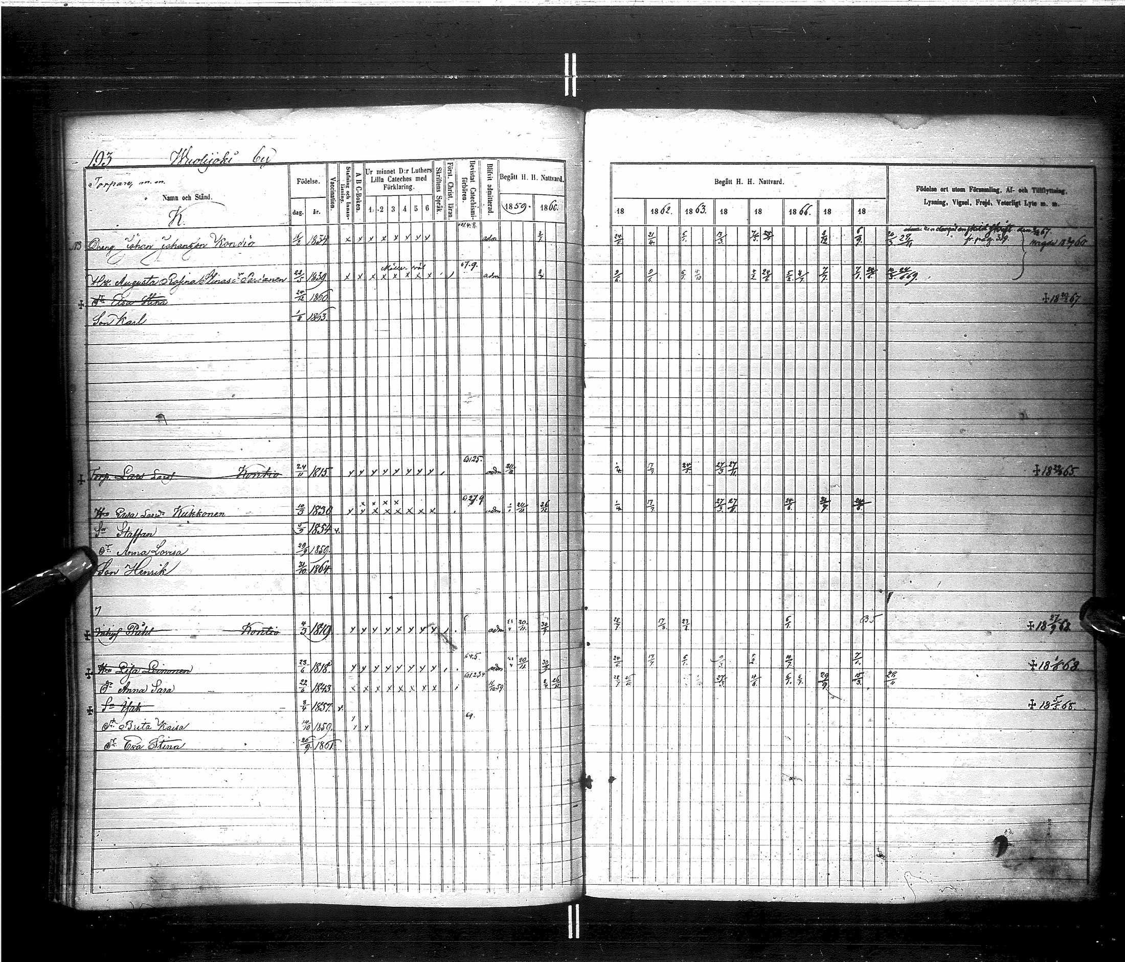 [ ../kirjat/Kirkonkirjat/saraisniemi/rippikirja_1859-1869_ik108/kuvat/196.jpg ]