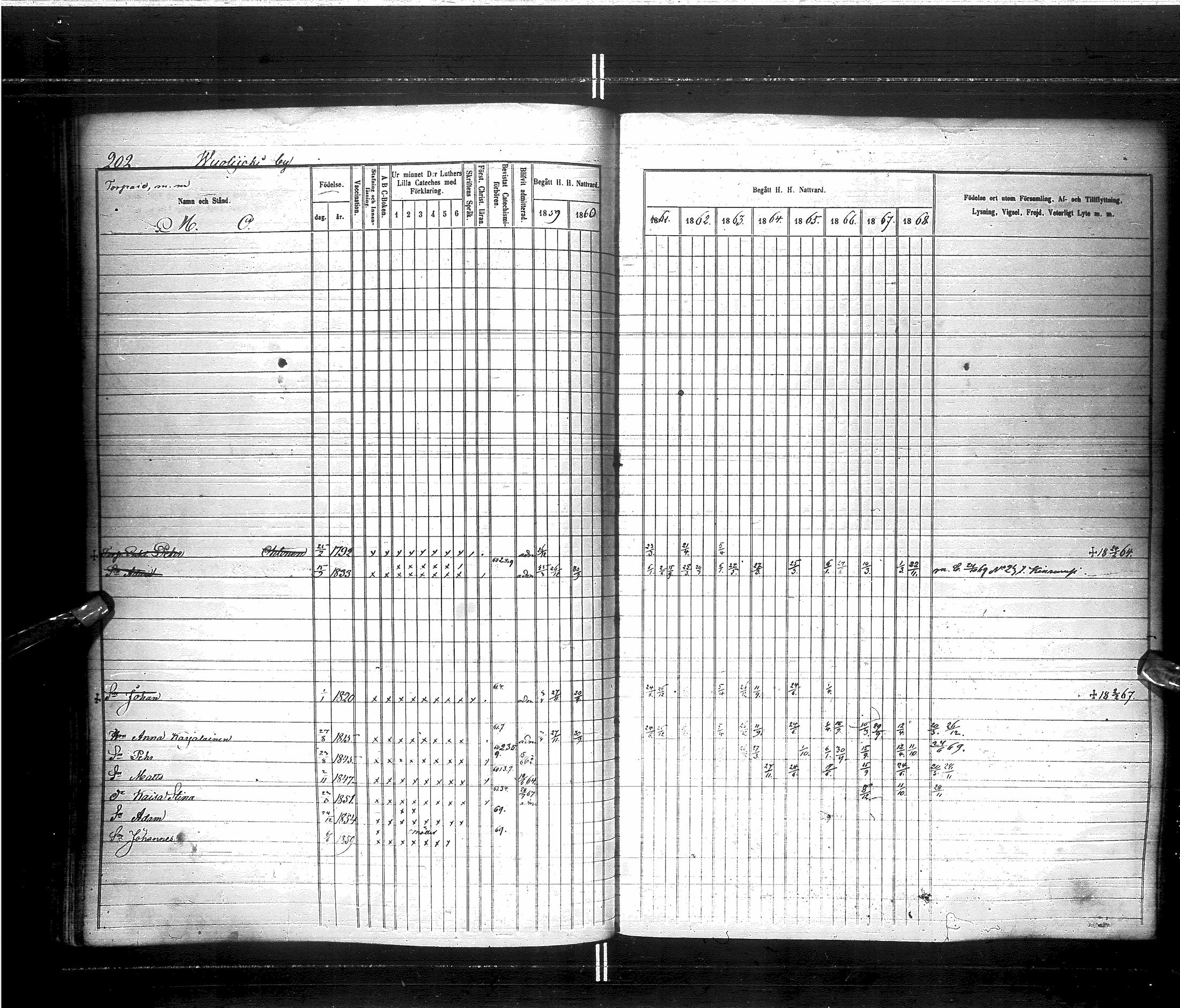 [ ../kirjat/Kirkonkirjat/saraisniemi/rippikirja_1859-1869_ik108/kuvat/205.jpg ]