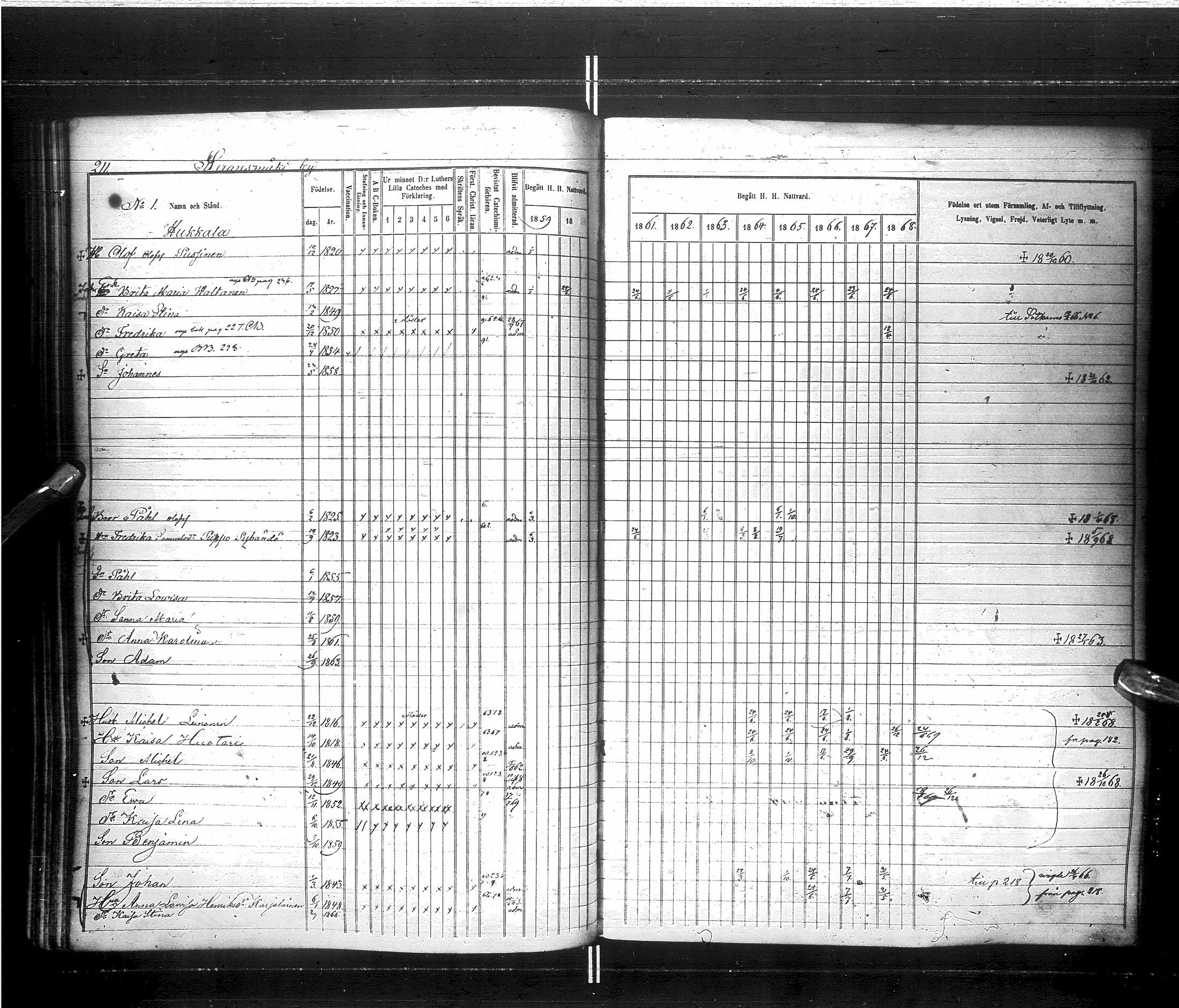 [ ../kirjat/Kirkonkirjat/saraisniemi/rippikirja_1859-1869_ik108/kuvat/214.jpg ]