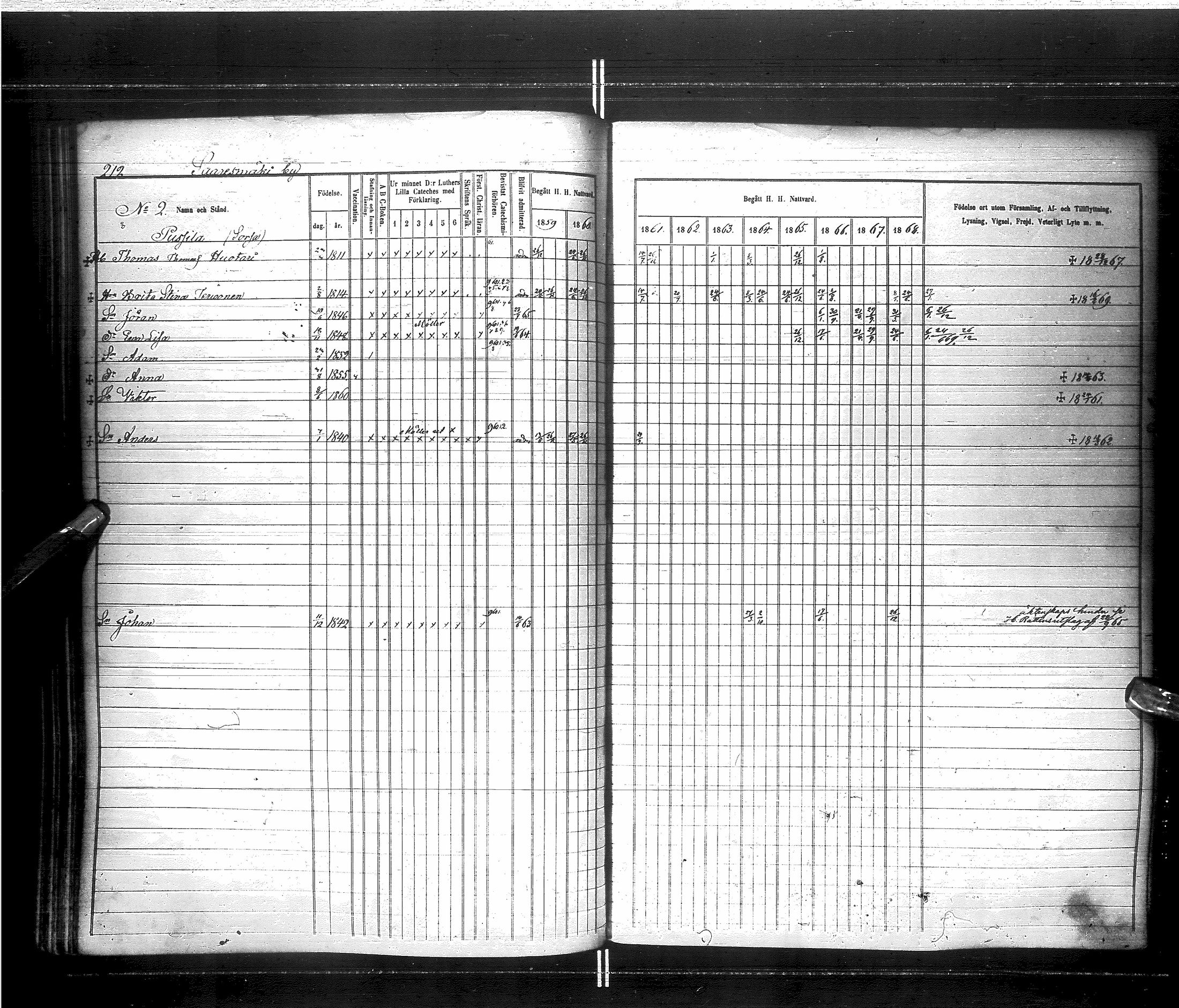[ ../kirjat/Kirkonkirjat/saraisniemi/rippikirja_1859-1869_ik108/kuvat/215.jpg ]