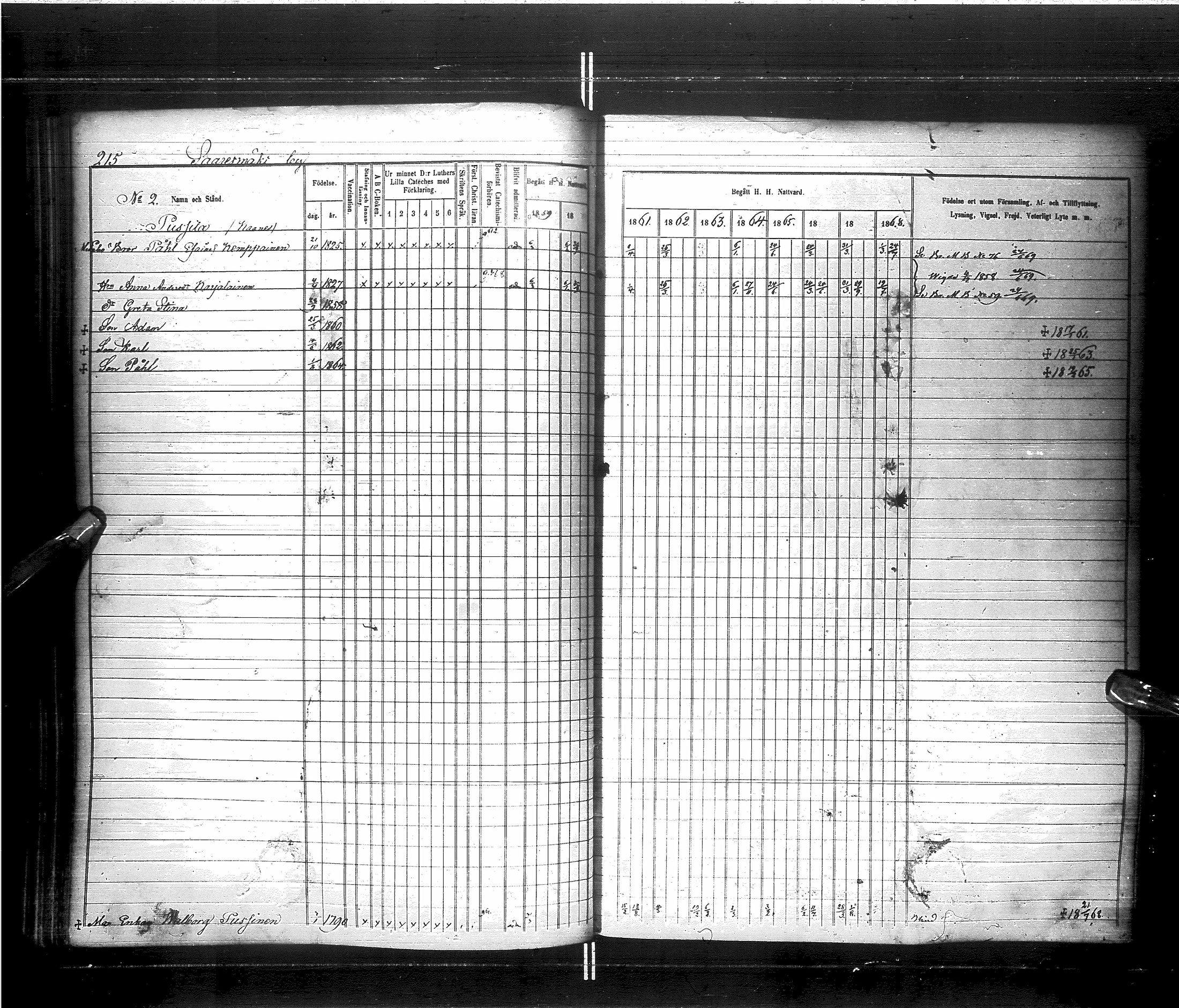 [ ../kirjat/Kirkonkirjat/saraisniemi/rippikirja_1859-1869_ik108/kuvat/218.jpg ]