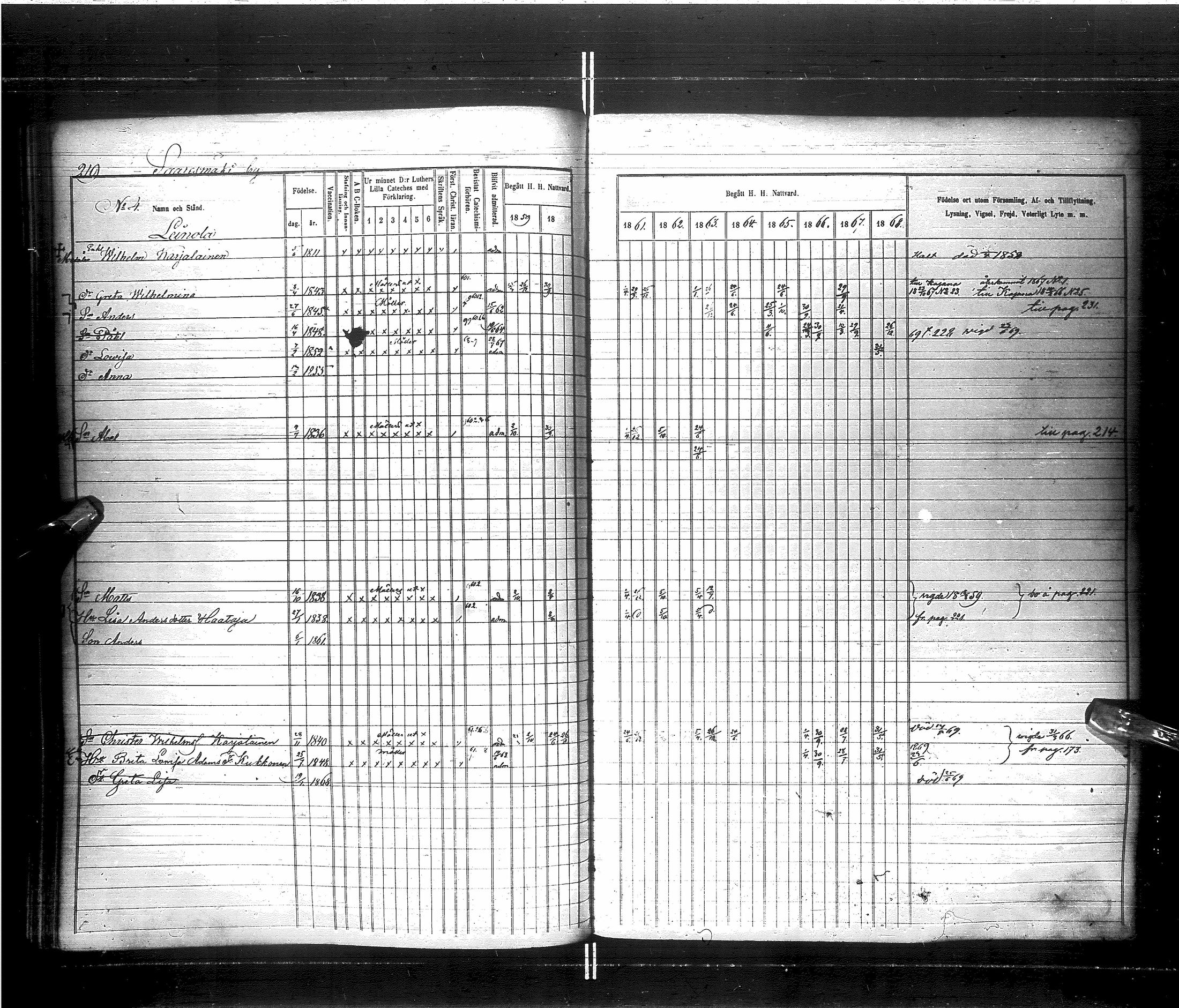 [ ../kirjat/Kirkonkirjat/saraisniemi/rippikirja_1859-1869_ik108/kuvat/222.jpg ]