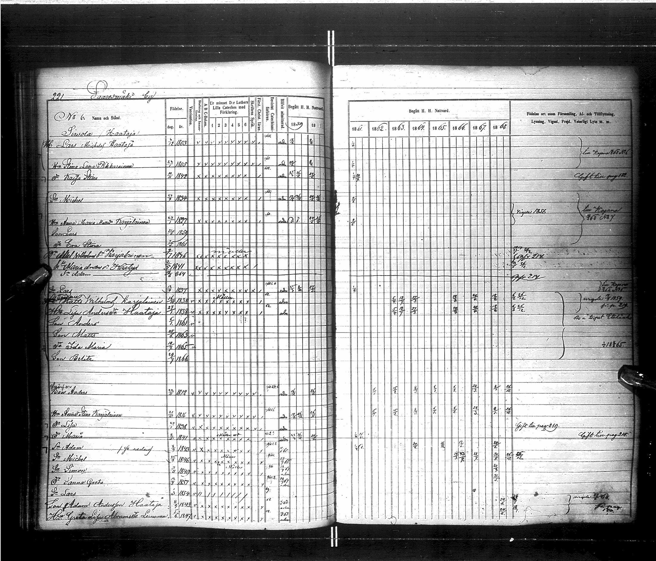 [ ../kirjat/Kirkonkirjat/saraisniemi/rippikirja_1859-1869_ik108/kuvat/224.jpg ]