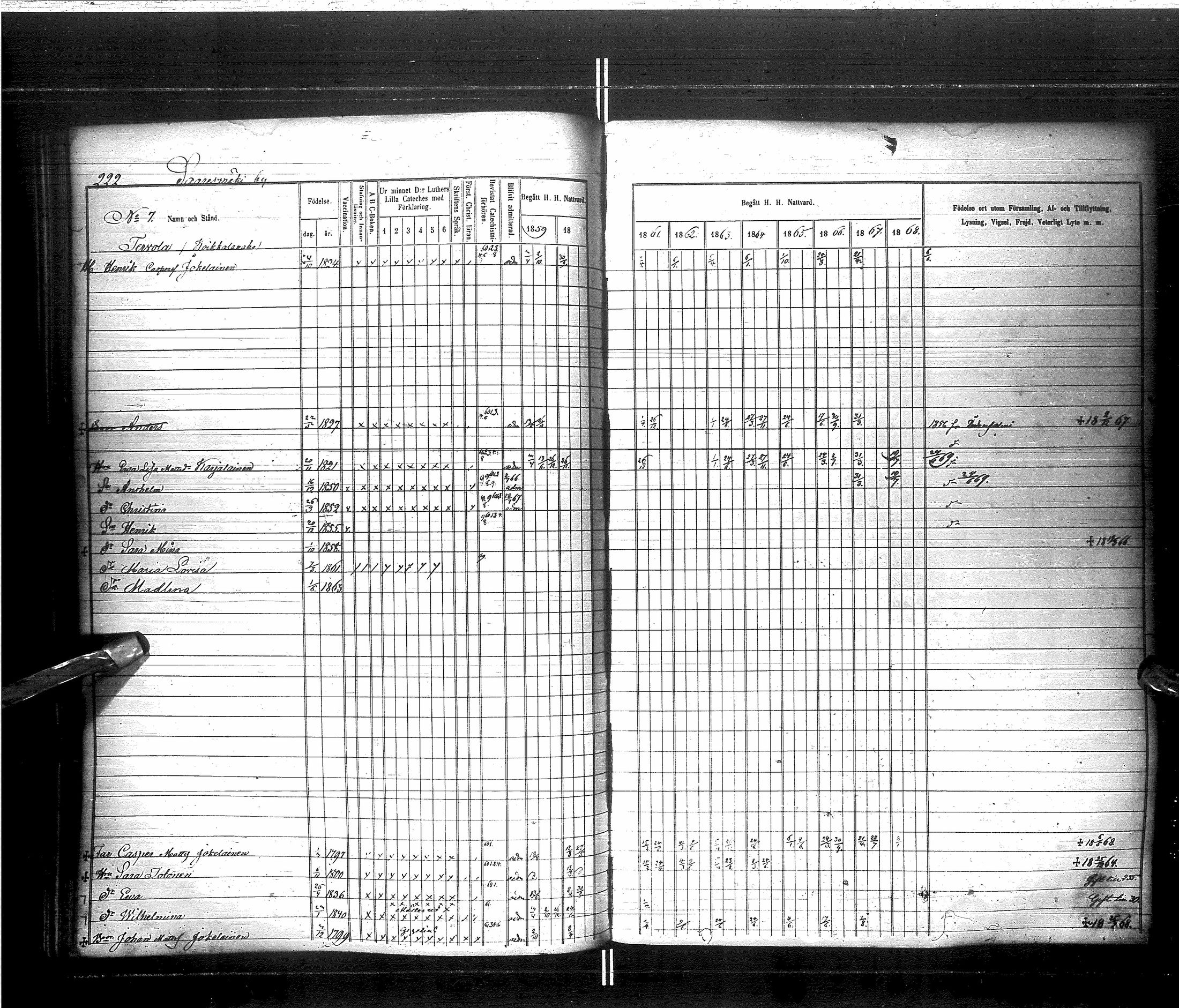 [ ../kirjat/Kirkonkirjat/saraisniemi/rippikirja_1859-1869_ik108/kuvat/225.jpg ]