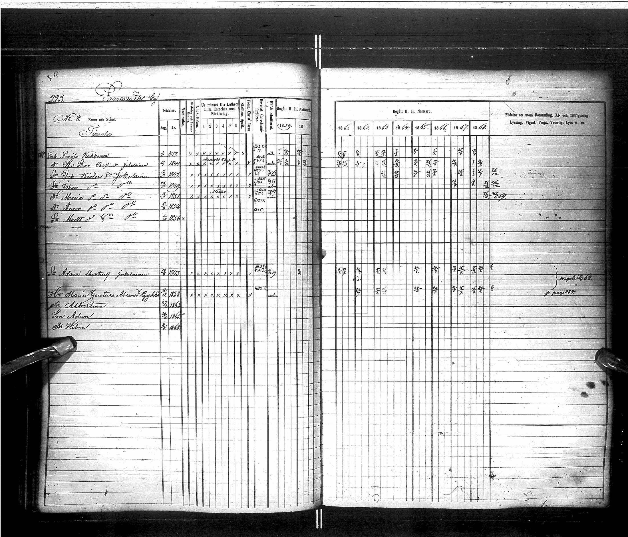 [ ../kirjat/Kirkonkirjat/saraisniemi/rippikirja_1859-1869_ik108/kuvat/226.jpg ]