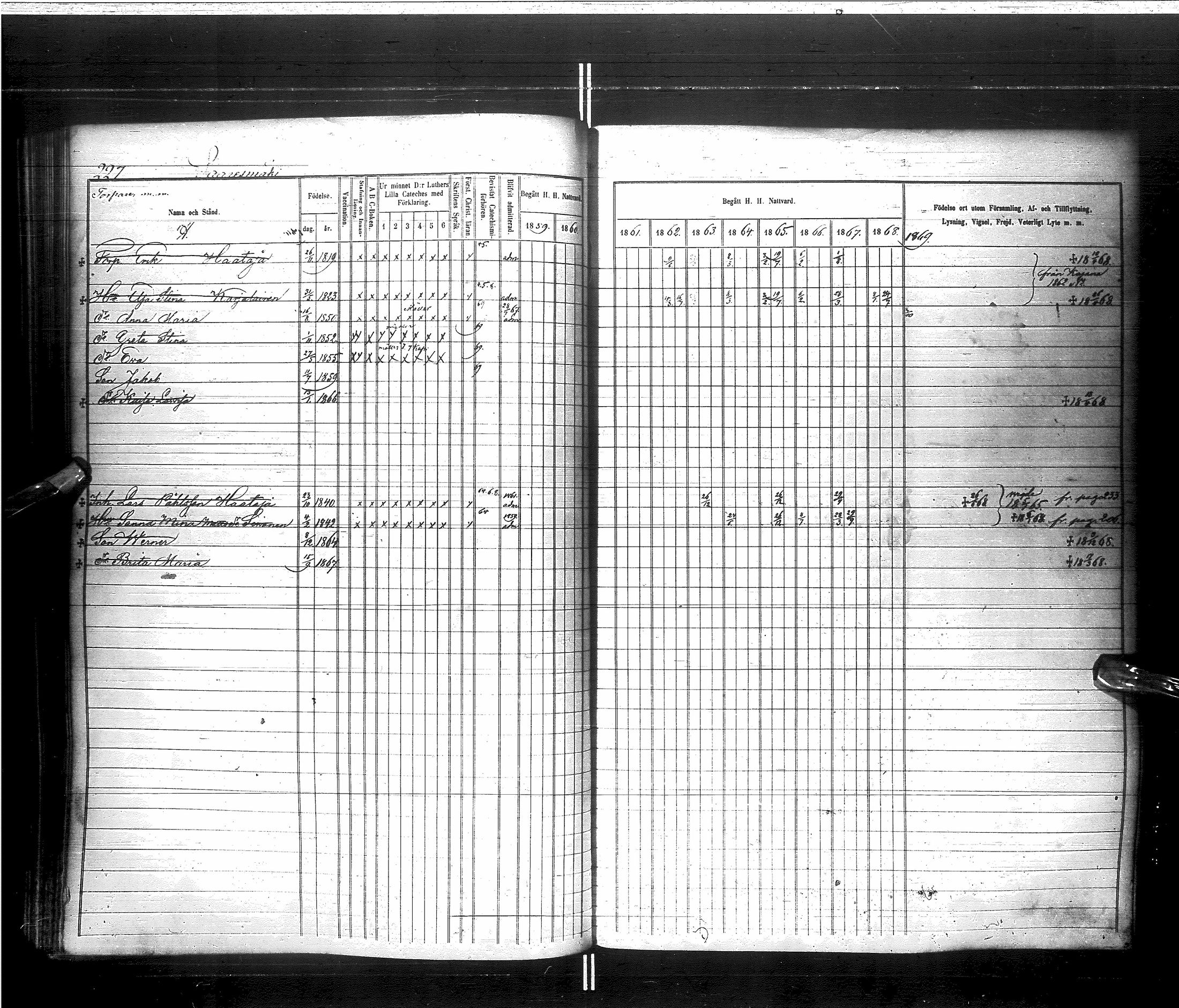 [ ../kirjat/Kirkonkirjat/saraisniemi/rippikirja_1859-1869_ik108/kuvat/230.jpg ]
