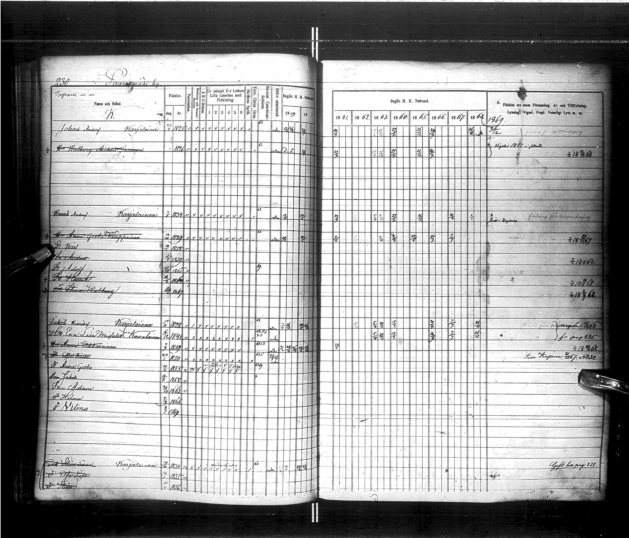 [ ../kirjat/Kirkonkirjat/saraisniemi/rippikirja_1859-1869_ik108/kuvat/233.jpg ]