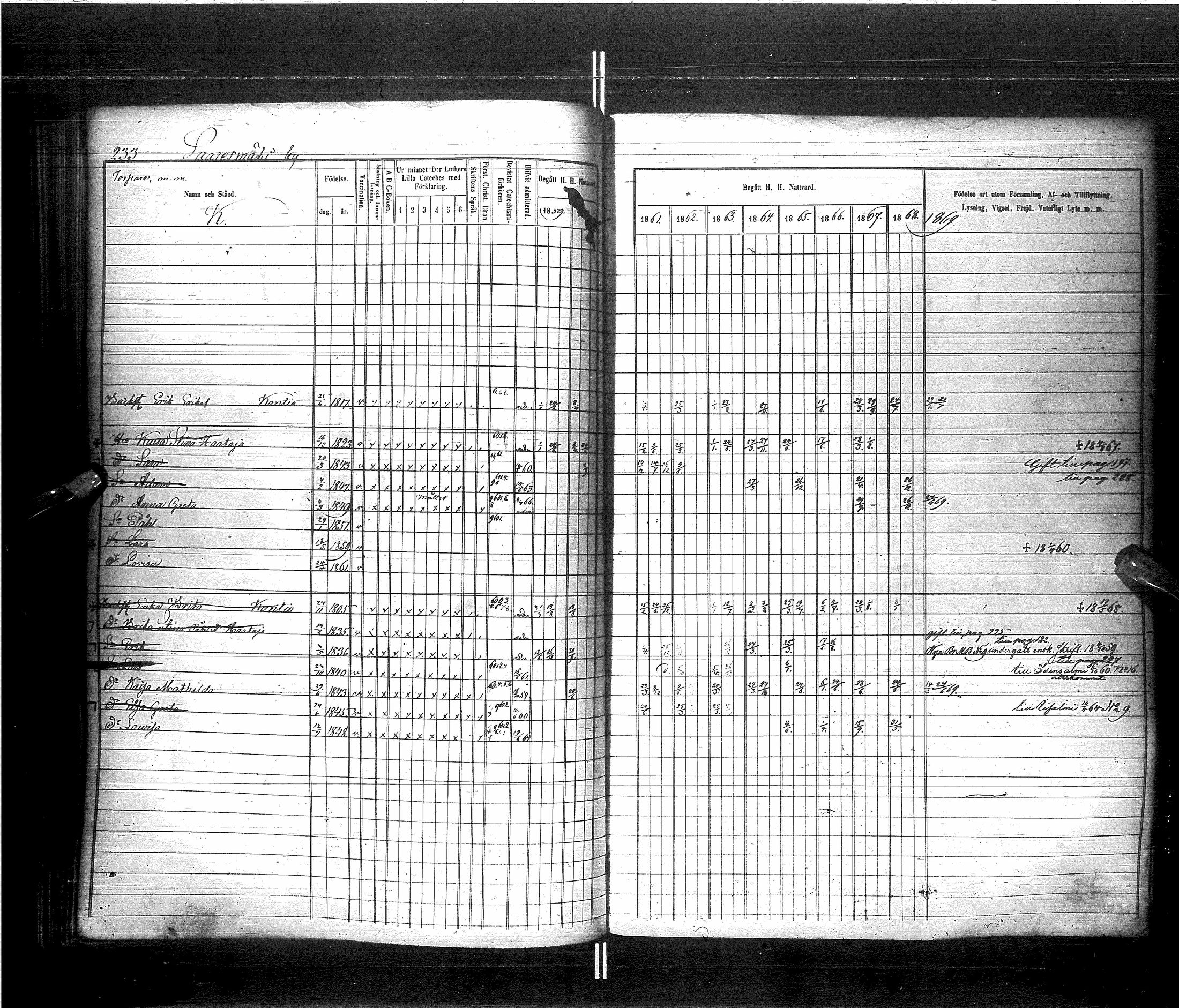 [ ../kirjat/Kirkonkirjat/saraisniemi/rippikirja_1859-1869_ik108/kuvat/236.jpg ]