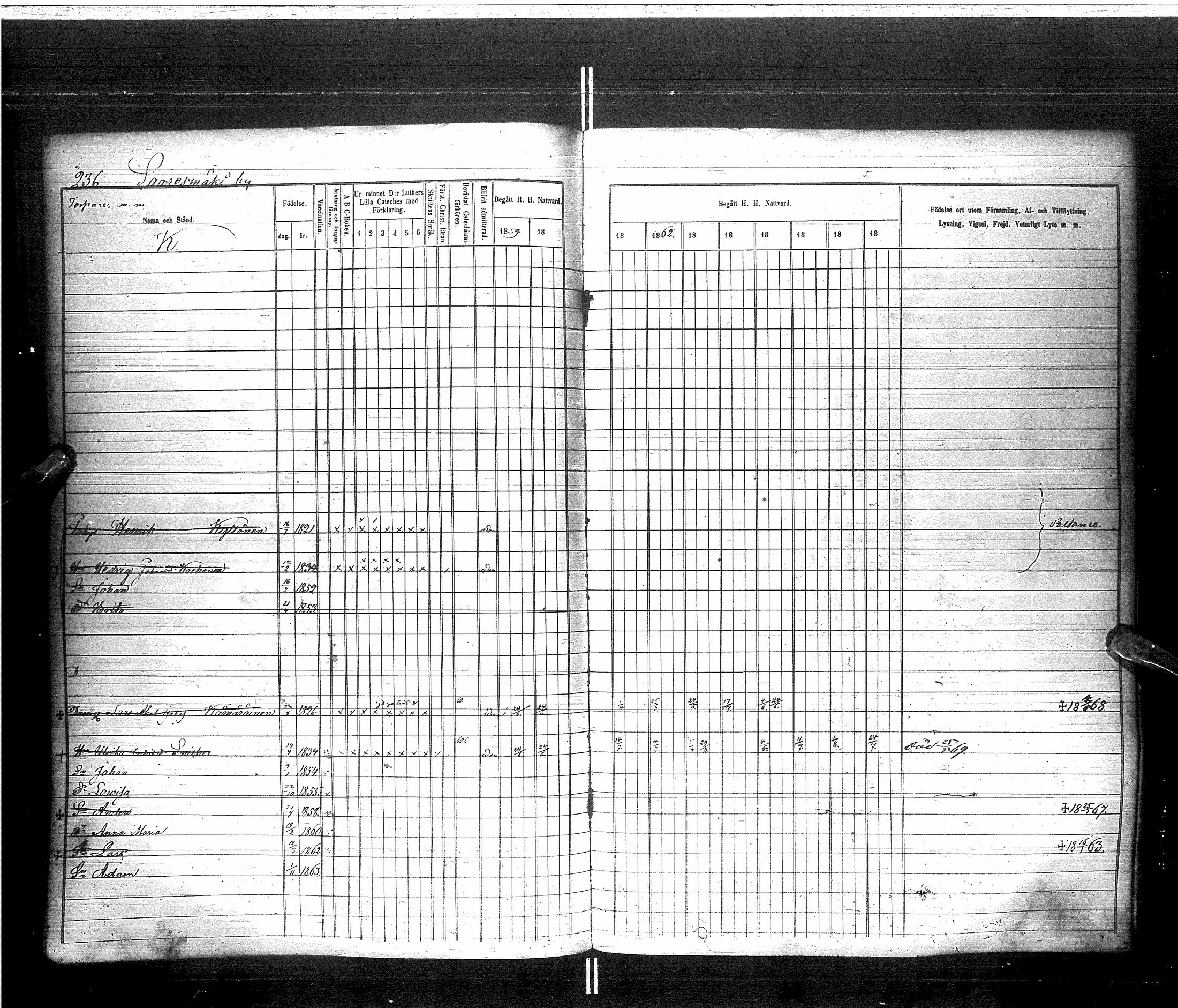 [ ../kirjat/Kirkonkirjat/saraisniemi/rippikirja_1859-1869_ik108/kuvat/239.jpg ]