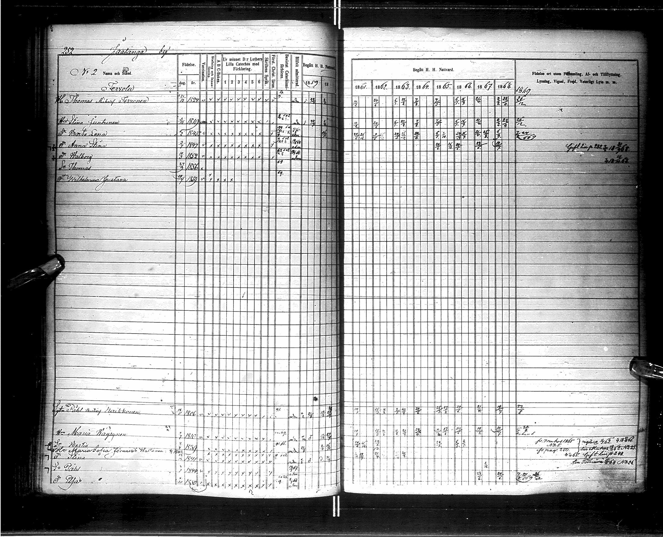 [ ../kirjat/Kirkonkirjat/saraisniemi/rippikirja_1859-1869_ik108/kuvat/255.jpg ]