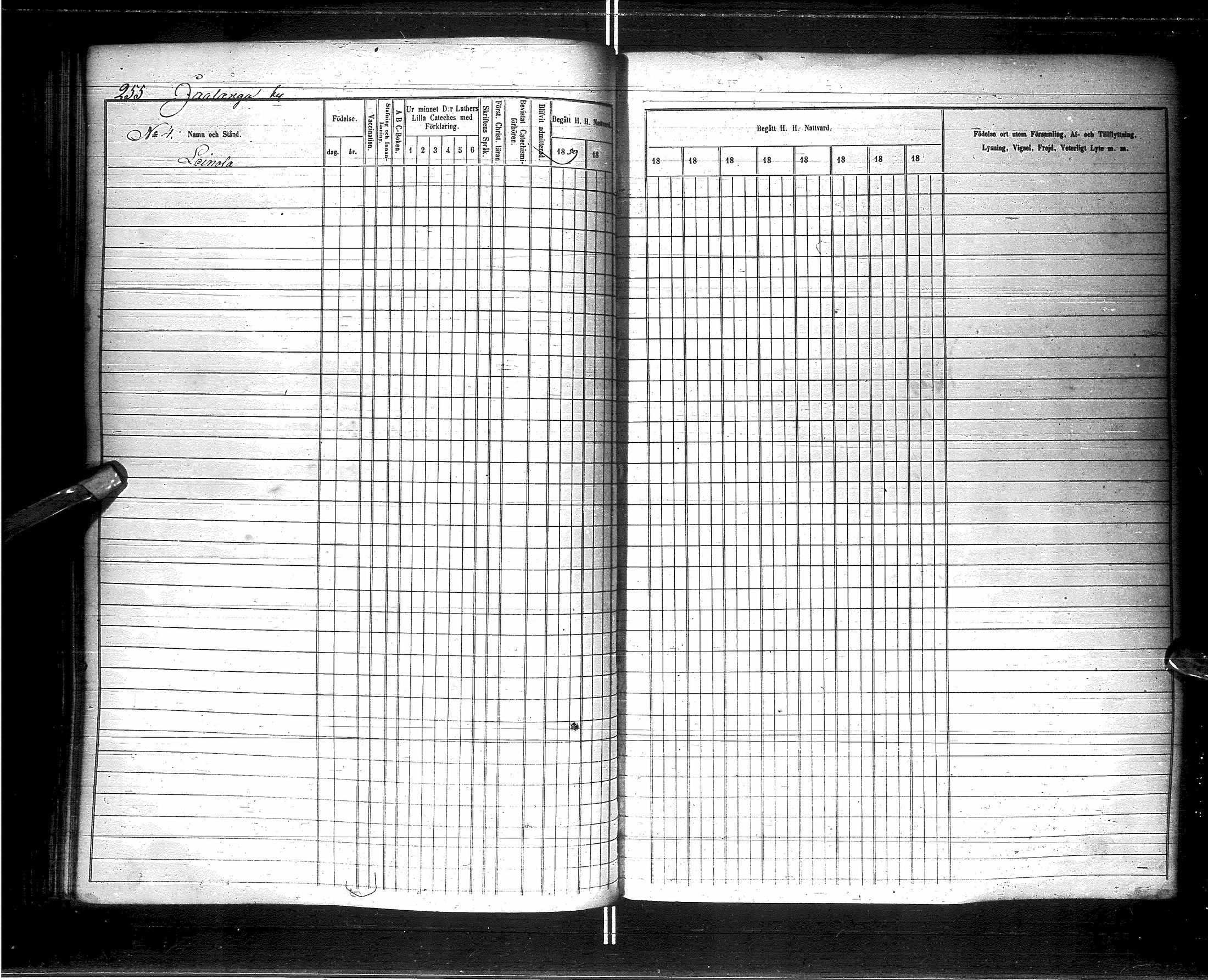 [ ../kirjat/Kirkonkirjat/saraisniemi/rippikirja_1859-1869_ik108/kuvat/258.jpg ]