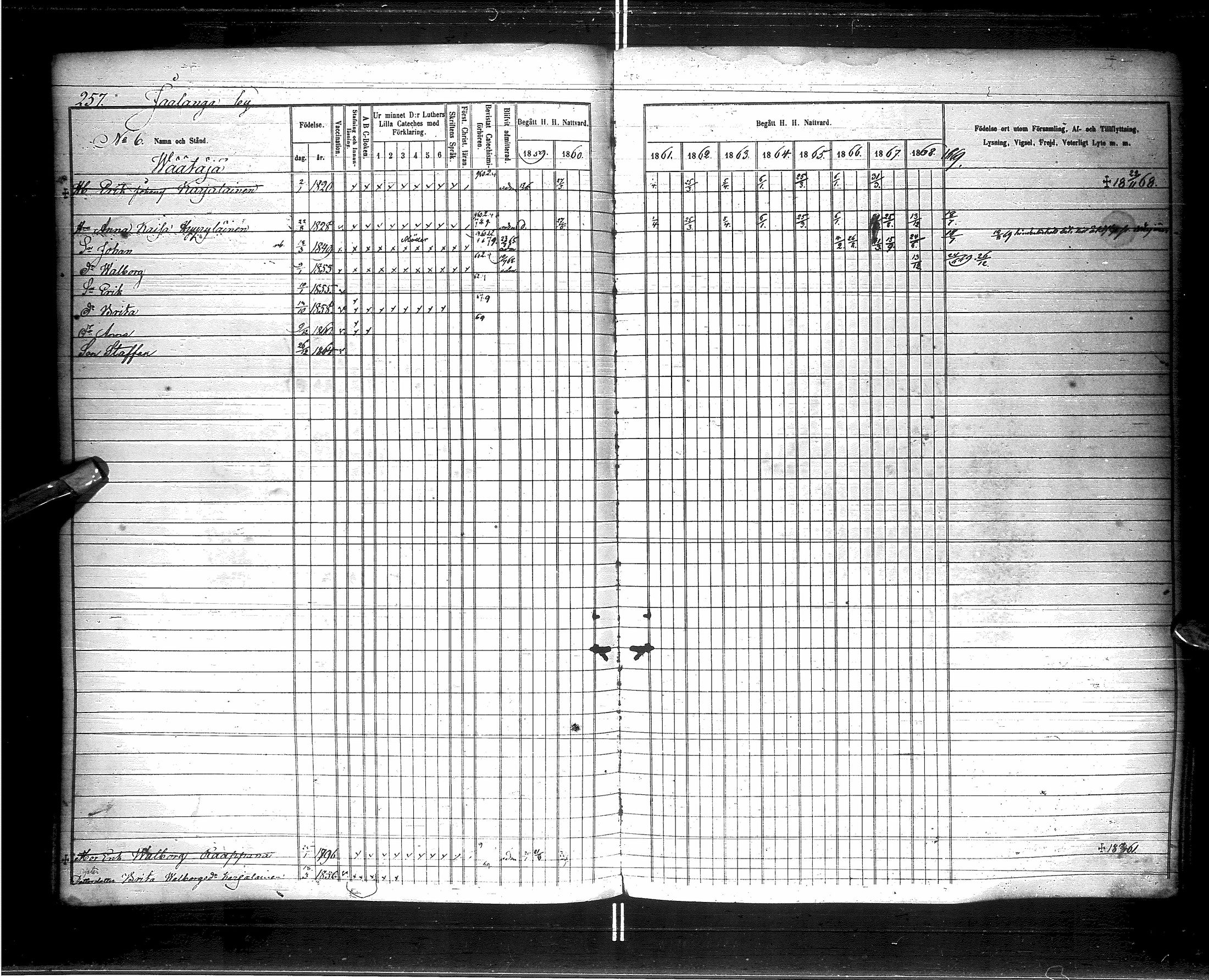 [ ../kirjat/Kirkonkirjat/saraisniemi/rippikirja_1859-1869_ik108/kuvat/260.jpg ]