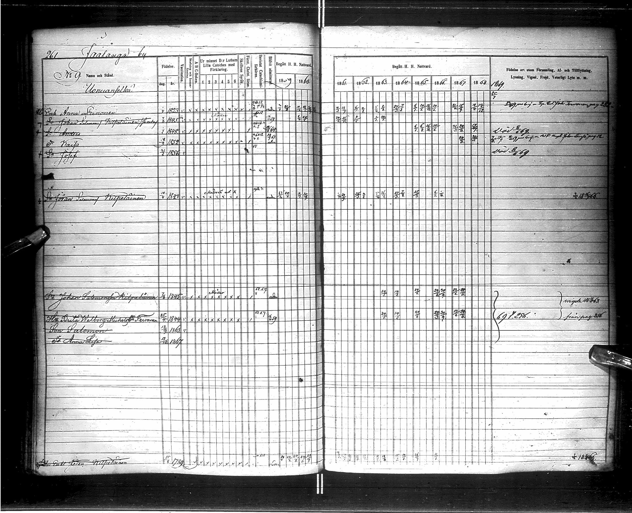 [ ../kirjat/Kirkonkirjat/saraisniemi/rippikirja_1859-1869_ik108/kuvat/264.jpg ]
