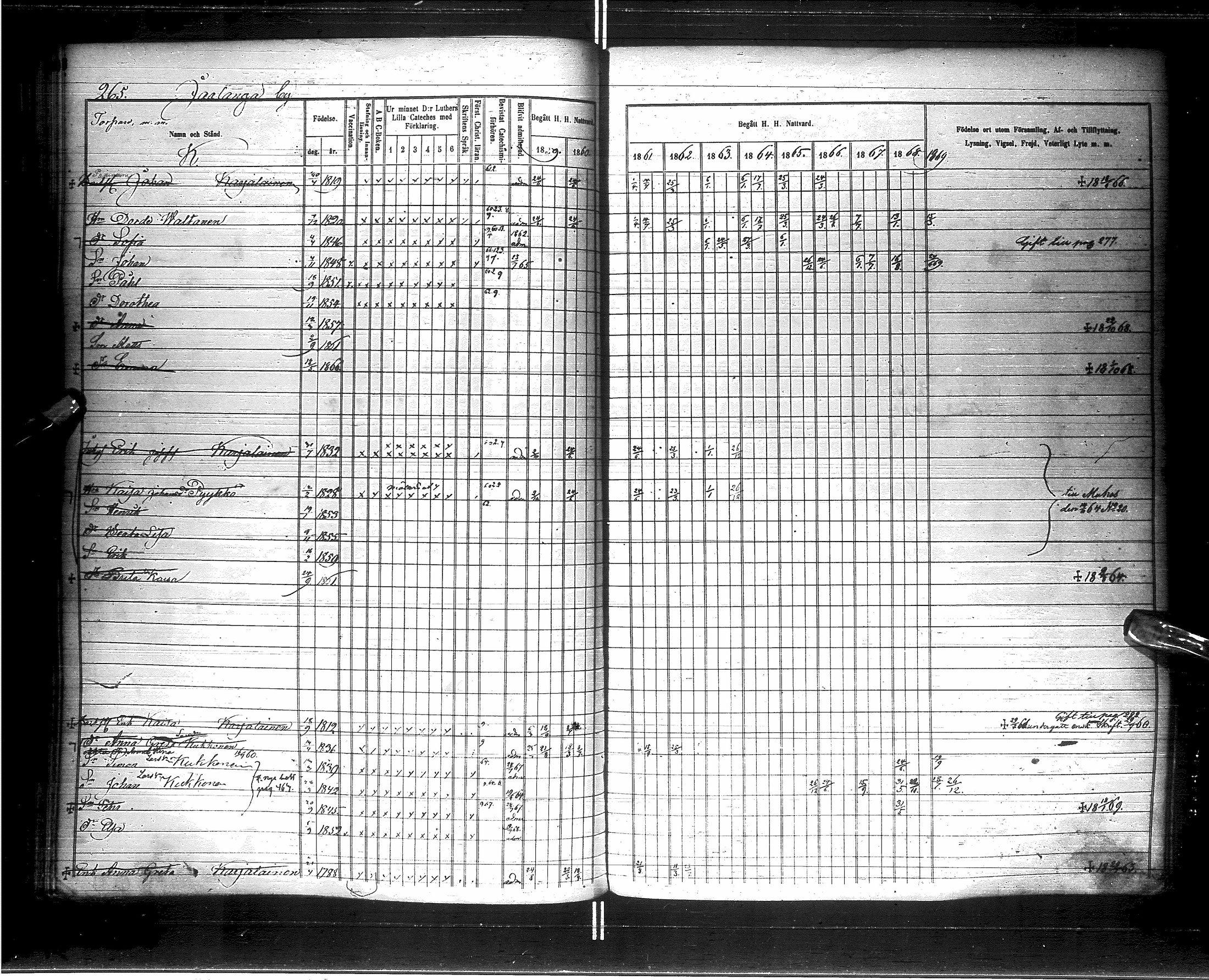 [ ../kirjat/Kirkonkirjat/saraisniemi/rippikirja_1859-1869_ik108/kuvat/268.jpg ]