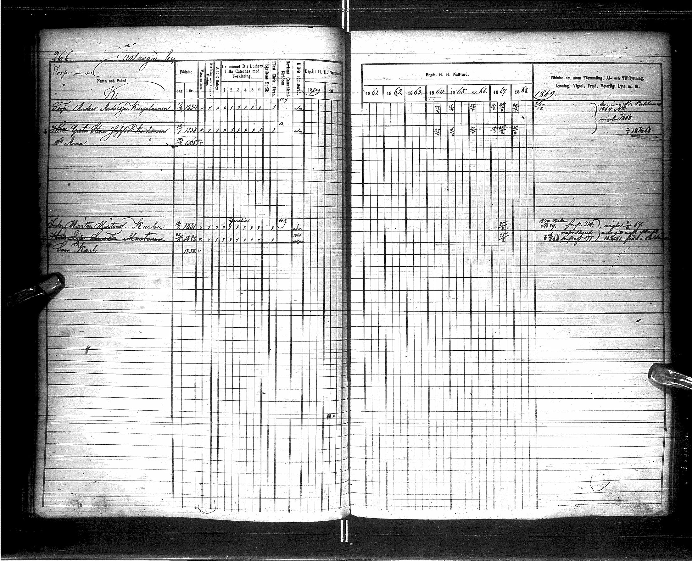 [ ../kirjat/Kirkonkirjat/saraisniemi/rippikirja_1859-1869_ik108/kuvat/269.jpg ]