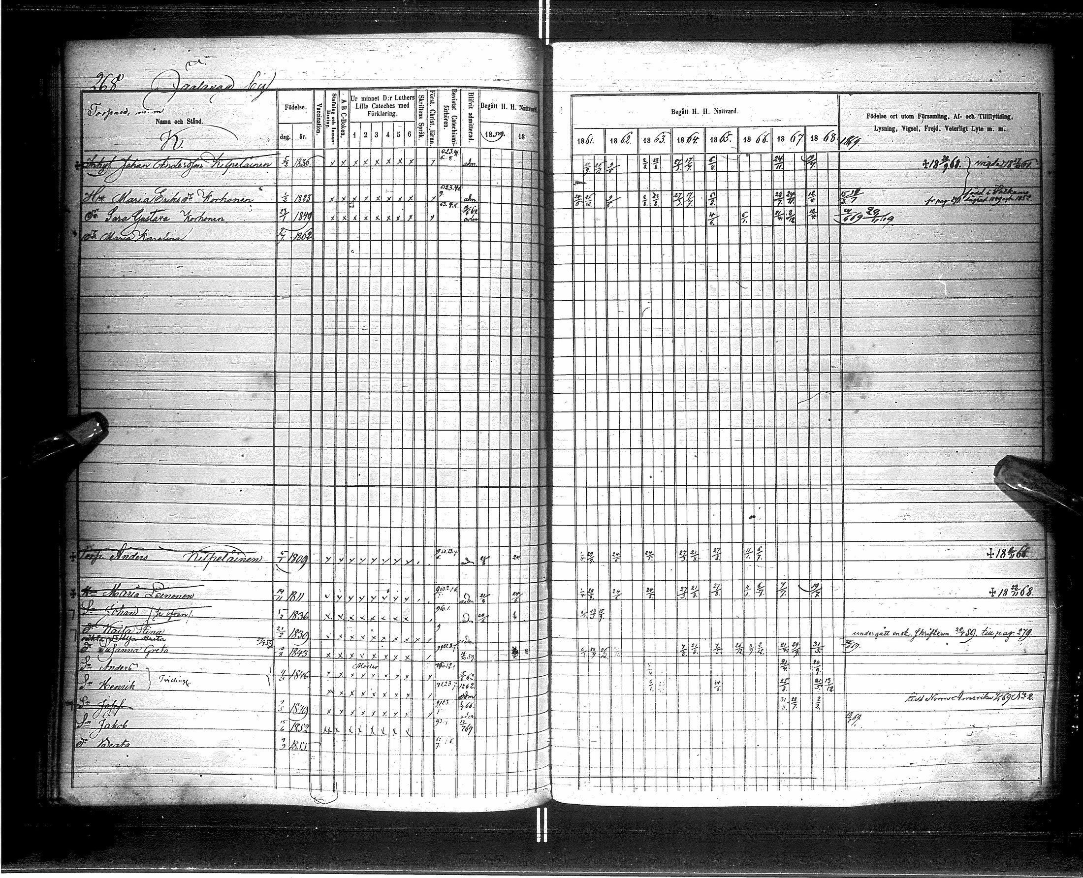 [ ../kirjat/Kirkonkirjat/saraisniemi/rippikirja_1859-1869_ik108/kuvat/271.jpg ]