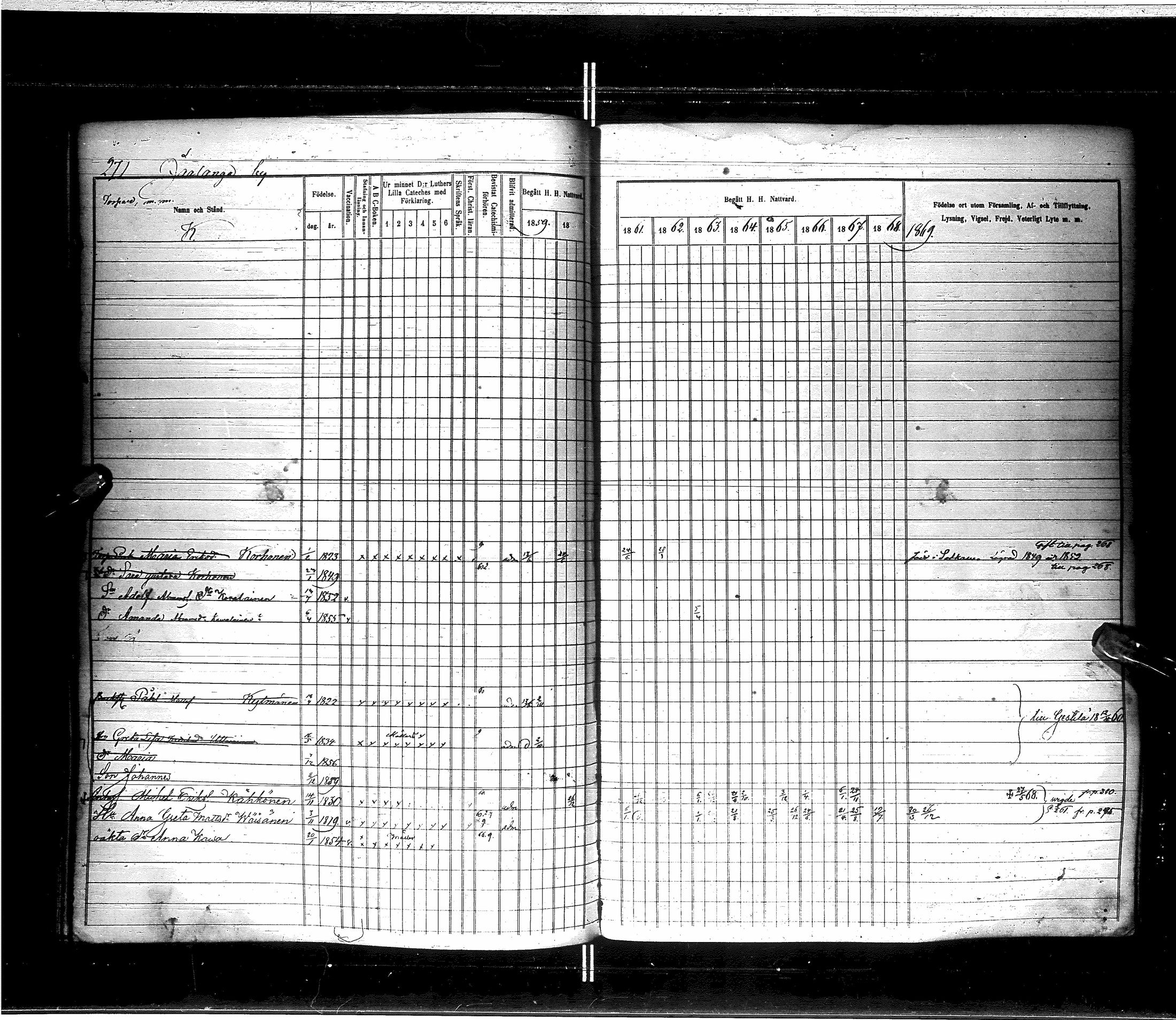 [ ../kirjat/Kirkonkirjat/saraisniemi/rippikirja_1859-1869_ik108/kuvat/273.jpg ]