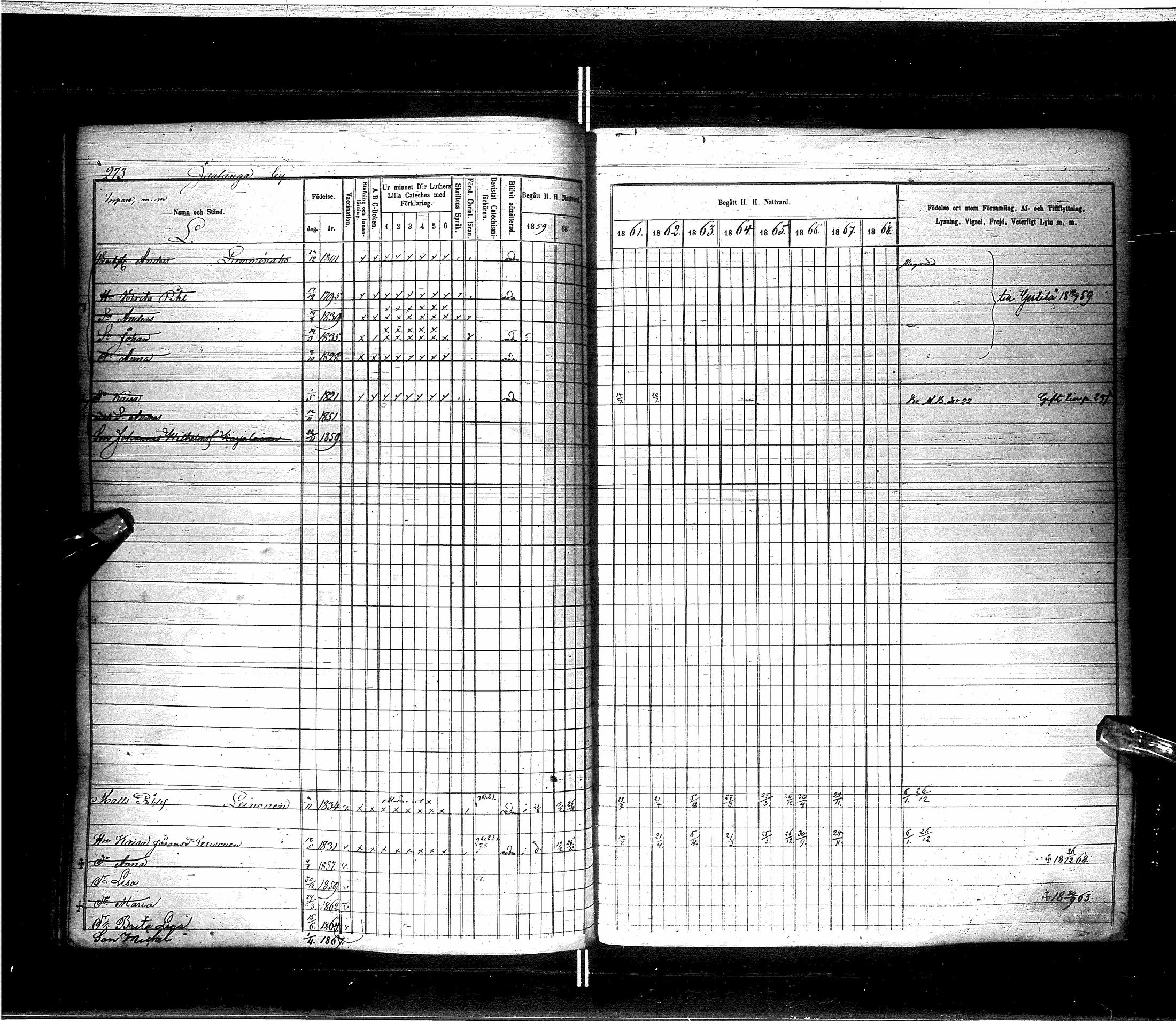 [ ../kirjat/Kirkonkirjat/saraisniemi/rippikirja_1859-1869_ik108/kuvat/275.jpg ]