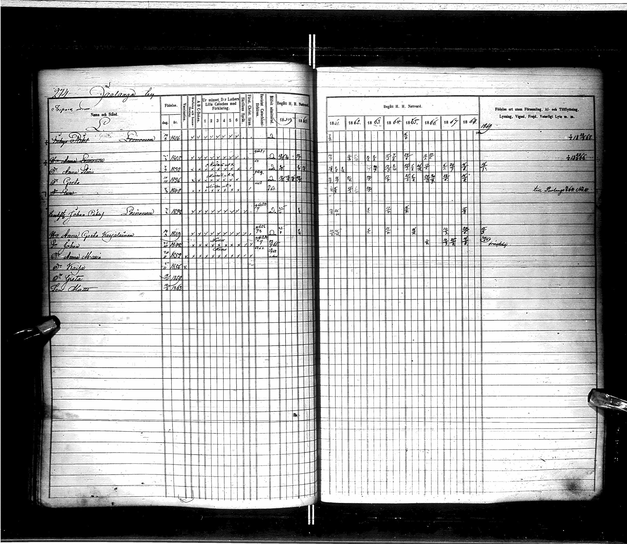 [ ../kirjat/Kirkonkirjat/saraisniemi/rippikirja_1859-1869_ik108/kuvat/276.jpg ]